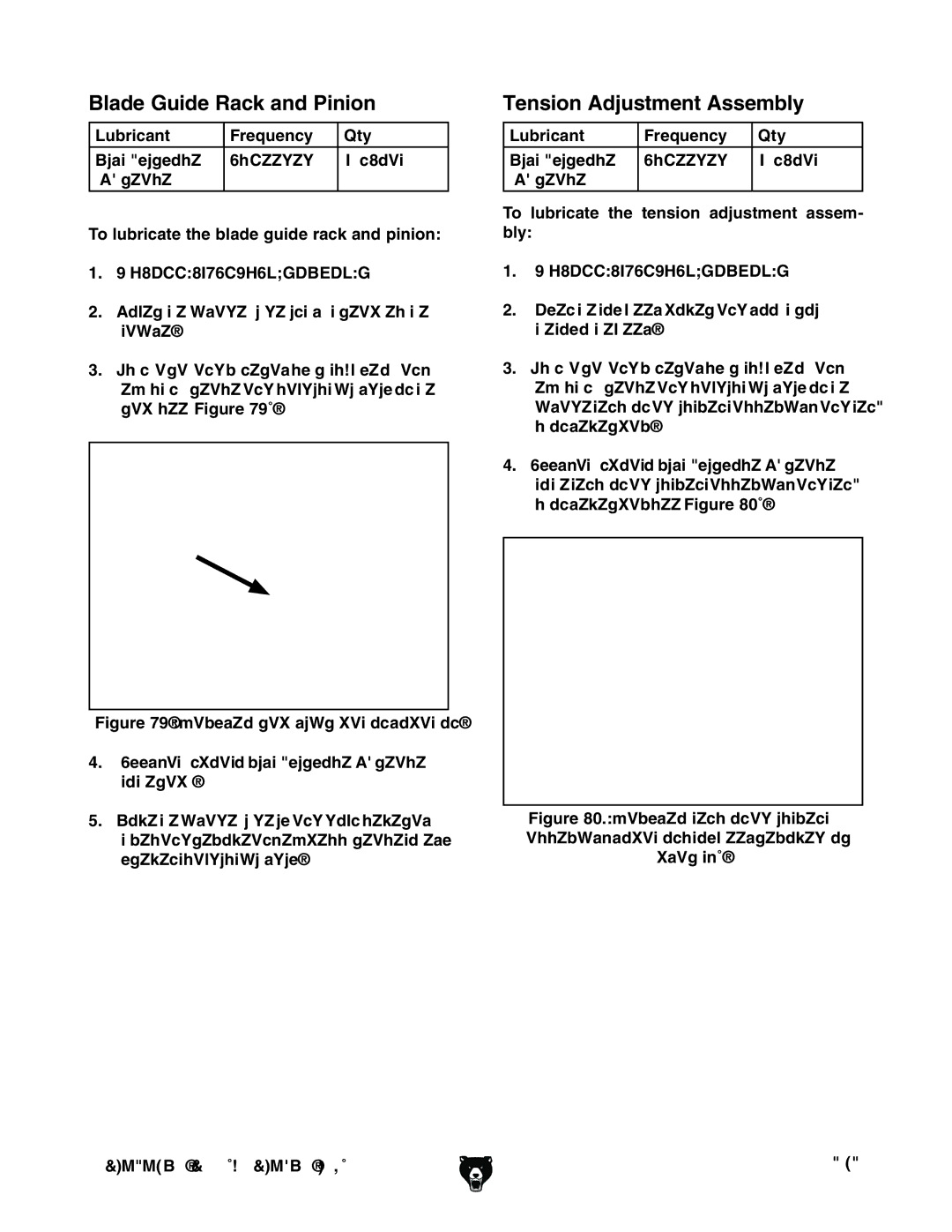Grizzly G0514XF manual Blade Guide Rack and Pinion, Tension Adjustment Assembly, Lubricant Frequency Qty 