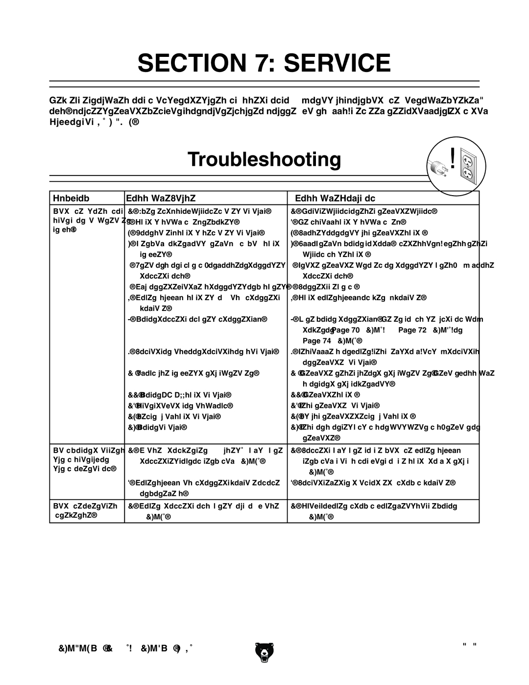 Grizzly G0514XF manual Troubleshooting, Hnbeidb EdhhWaZ8VjhZ EdhhWaZHdajidc 