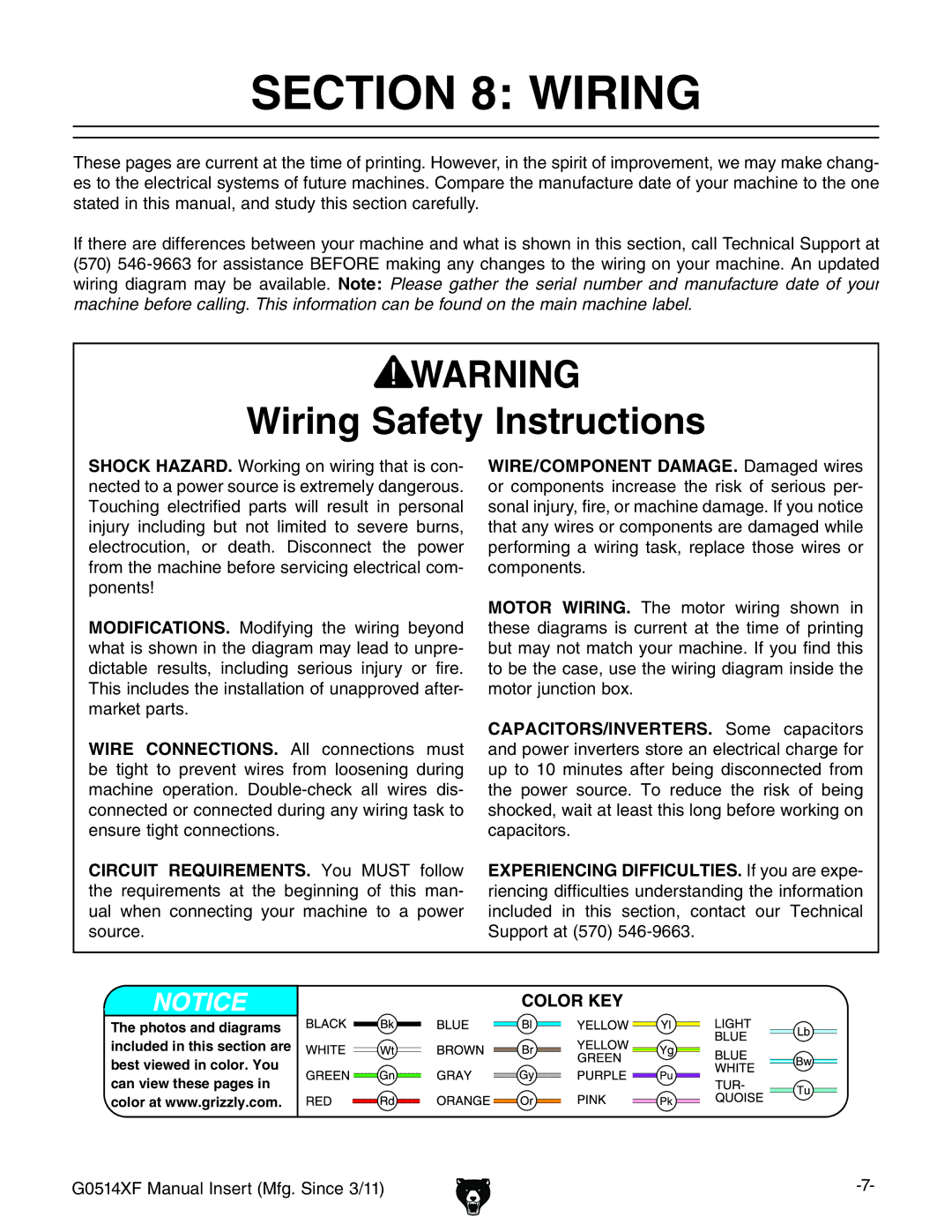 Grizzly G0514XF manual WIRE/COMPONENT DAMAGE. 9VbV\ZYlgZh, CZXiZYidVedlZghdjgXZhZmigZbZanYVc\Zgdjh# 