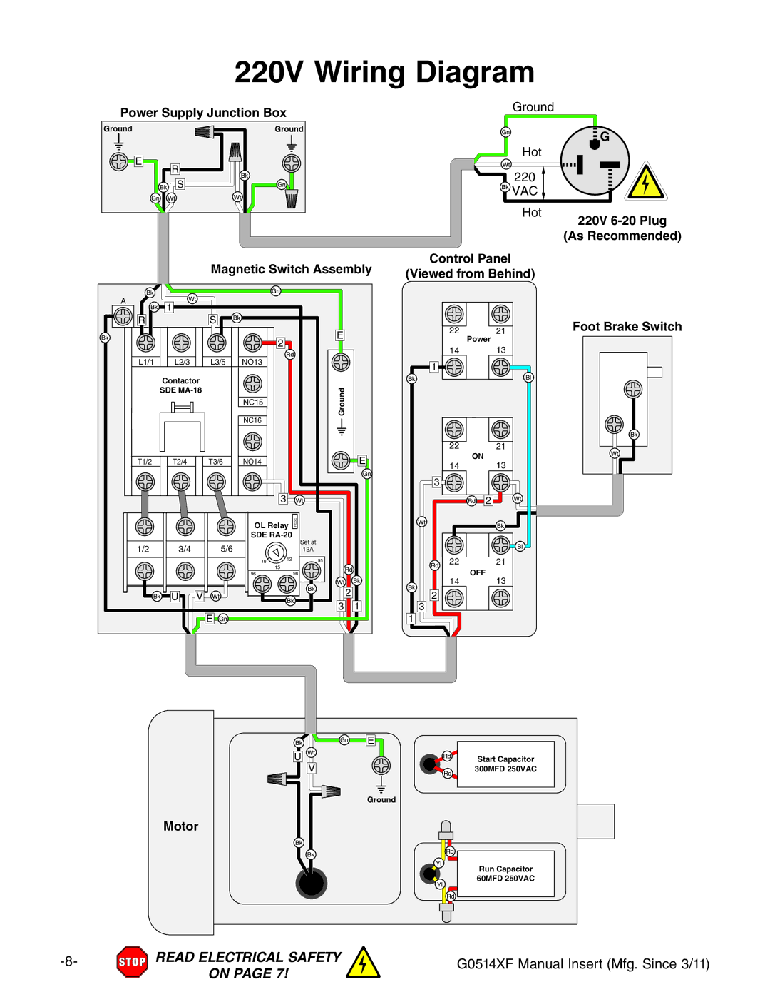 Grizzly G0514XF manual 220V Wiring Diagram 