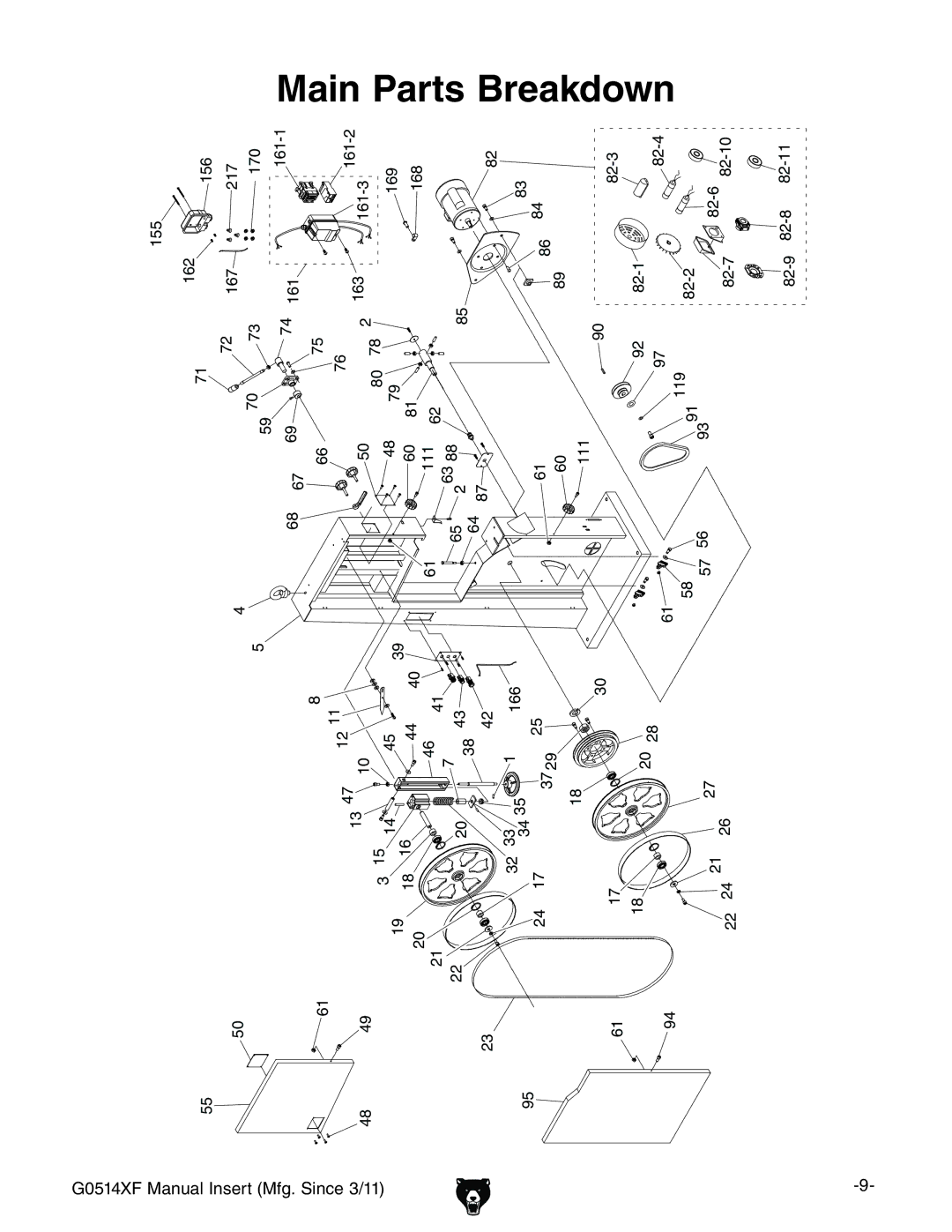 Grizzly G0514XF manual Main Parts Breakdown 