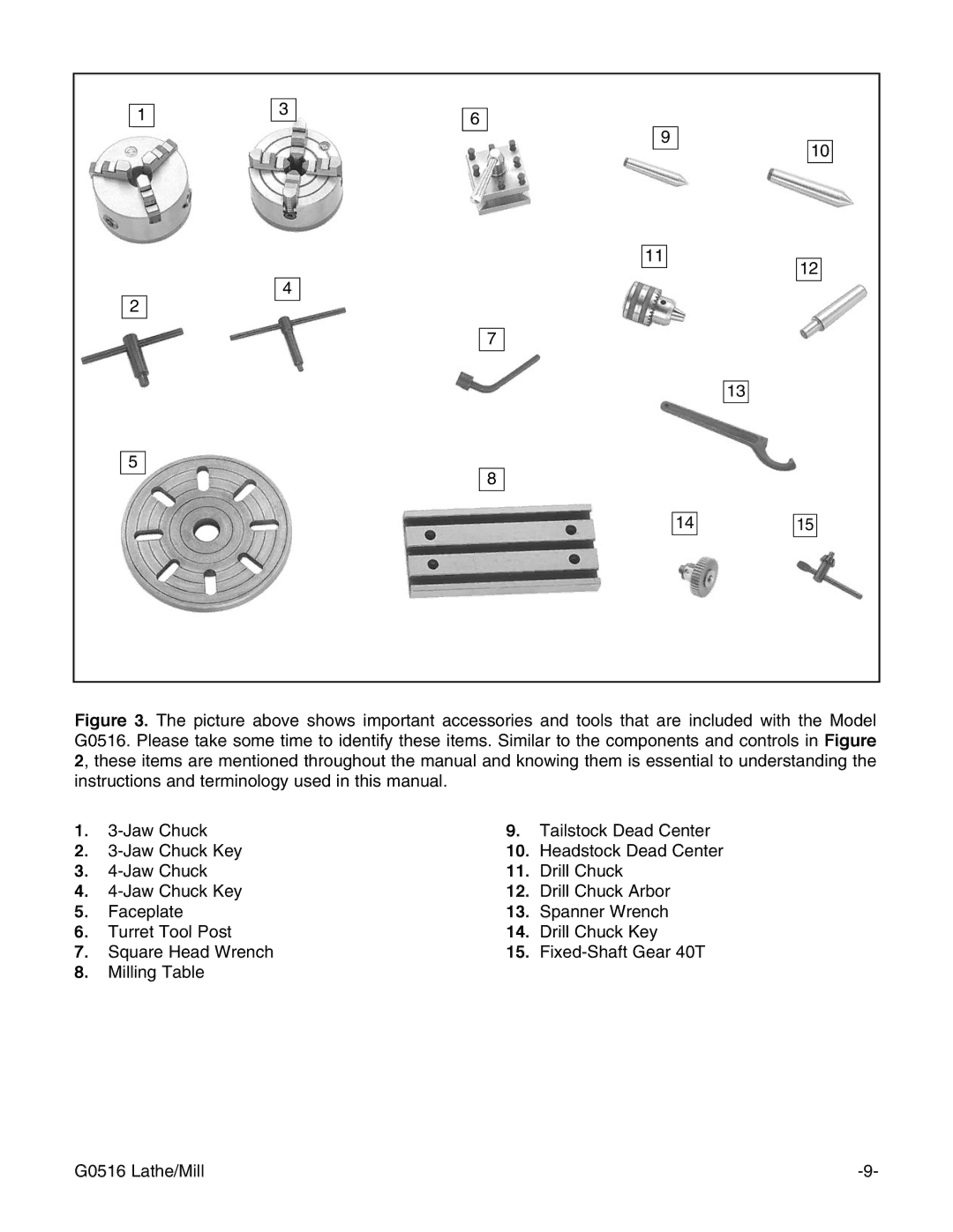 Grizzly G0516 instruction manual 