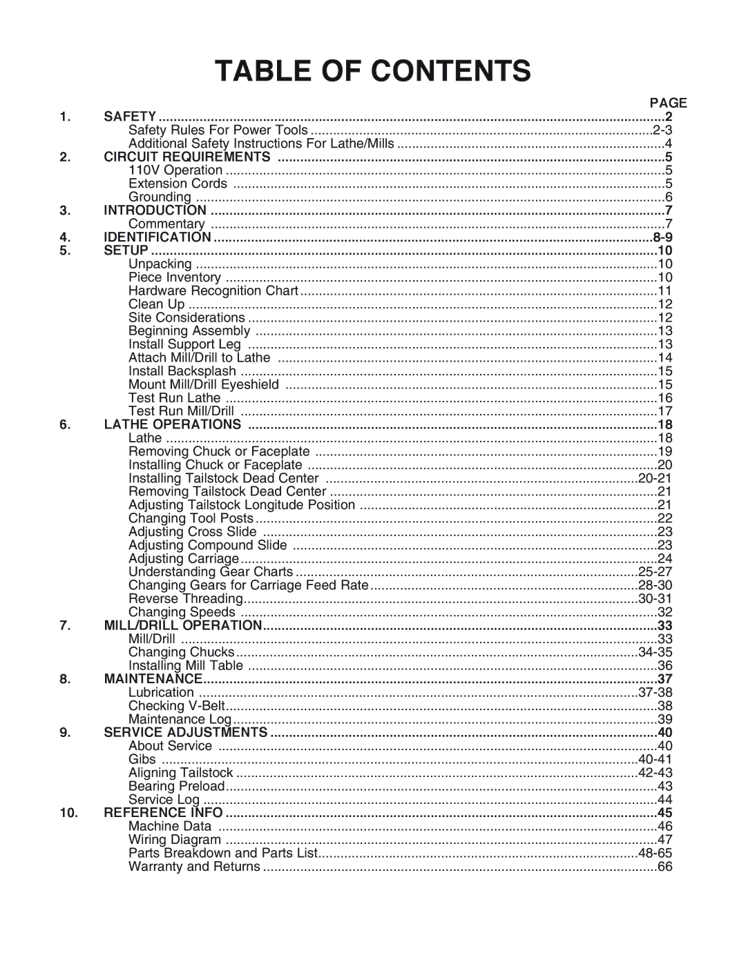 Grizzly G0516 instruction manual Table of Contents 