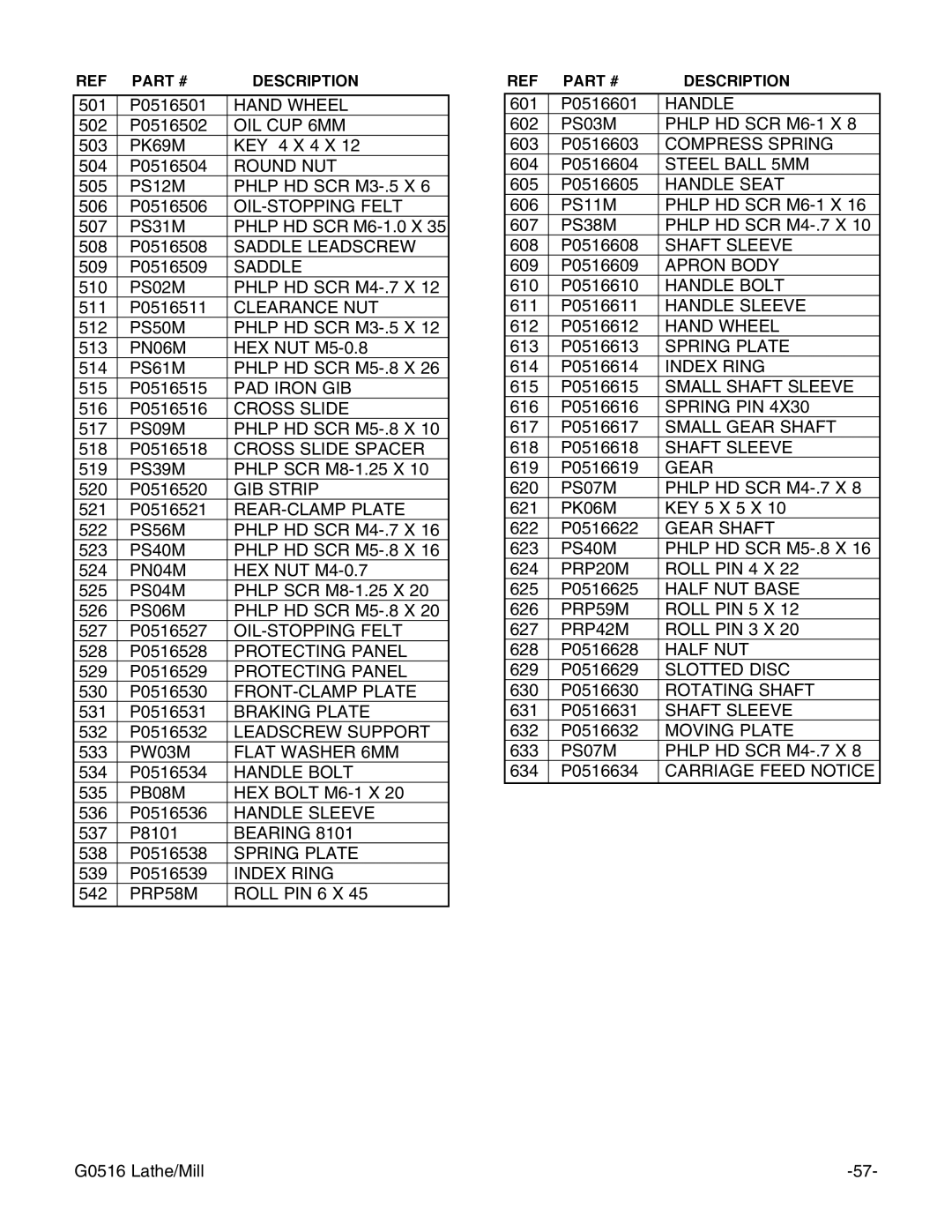 Grizzly G0516 instruction manual PK69M 