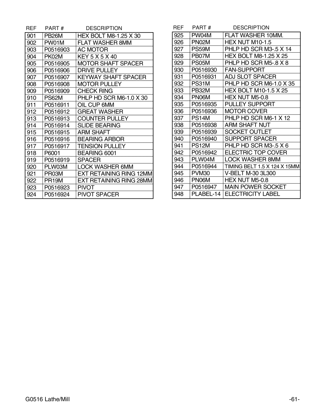 Grizzly G0516 instruction manual PB26M 