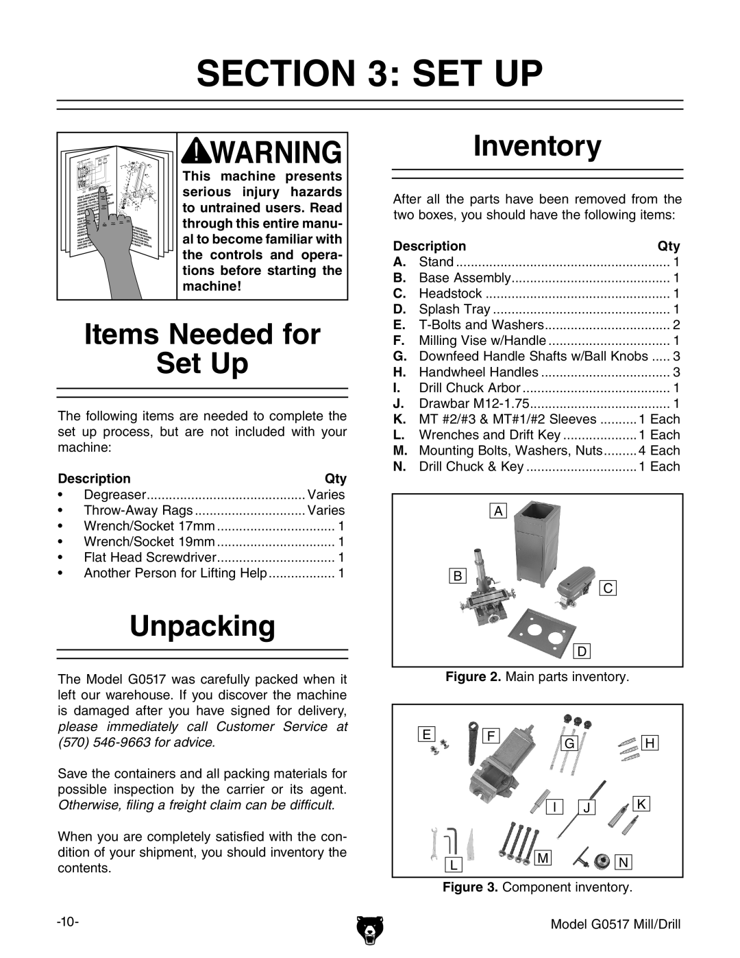 Grizzly G0517g instruction manual Items Needed for Set Up, Unpacking, Inventory, Description Qty 