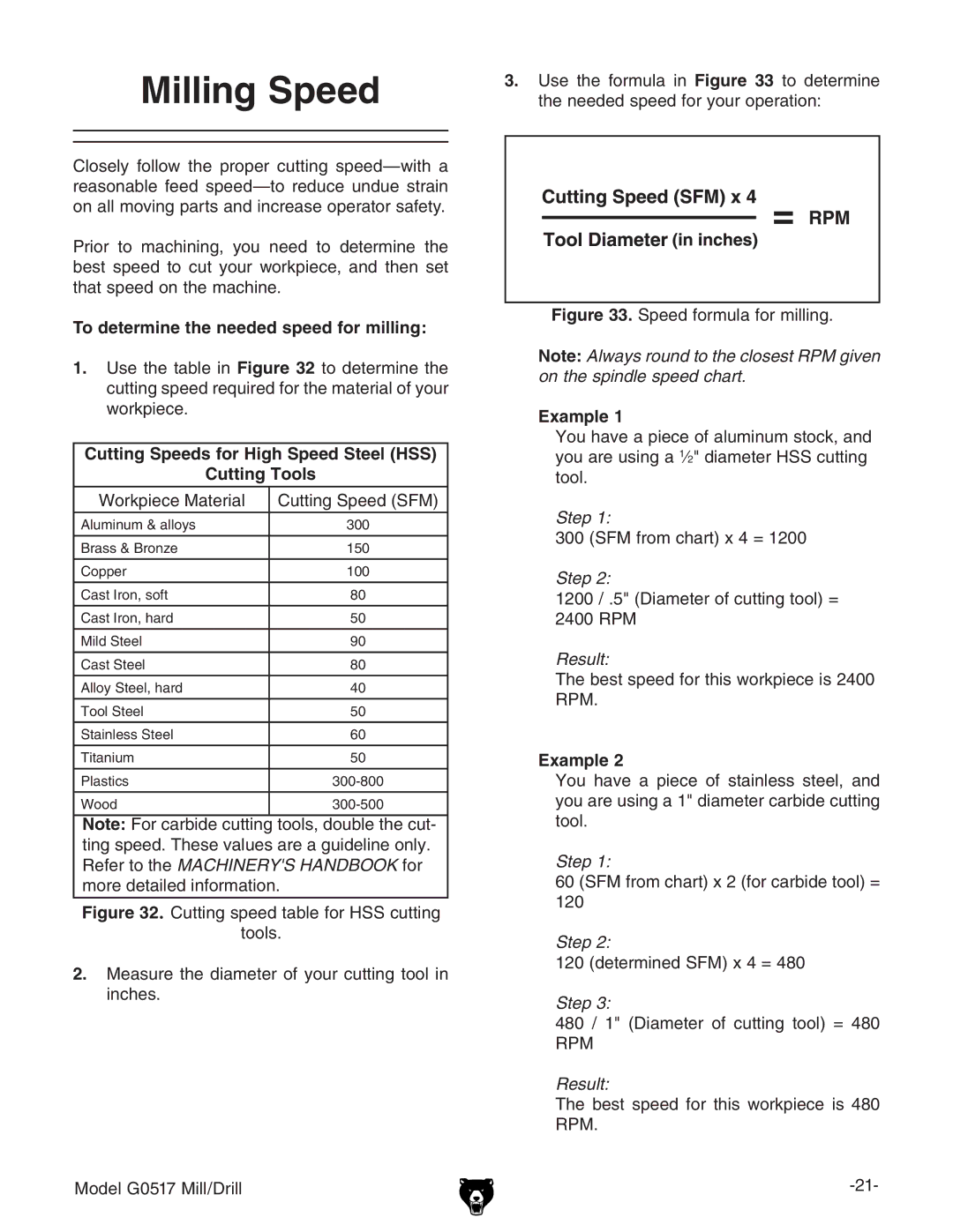 Grizzly G0517g instruction manual Milling Speed, To determine the needed speed for milling, Example 