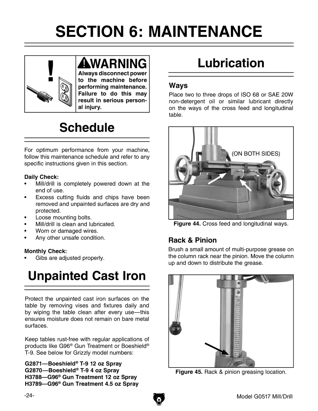 Grizzly G0517g instruction manual Maintenance, Schedule, Unpainted Cast Iron, Lubrication 