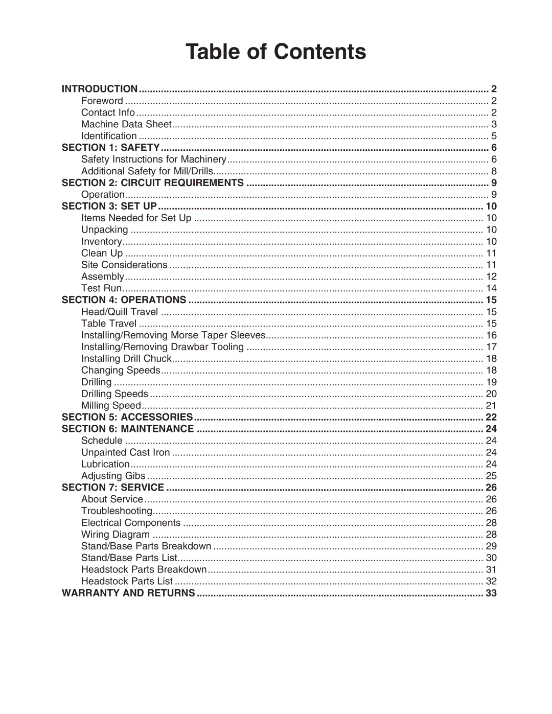 Grizzly G0517g instruction manual Table of Contents 