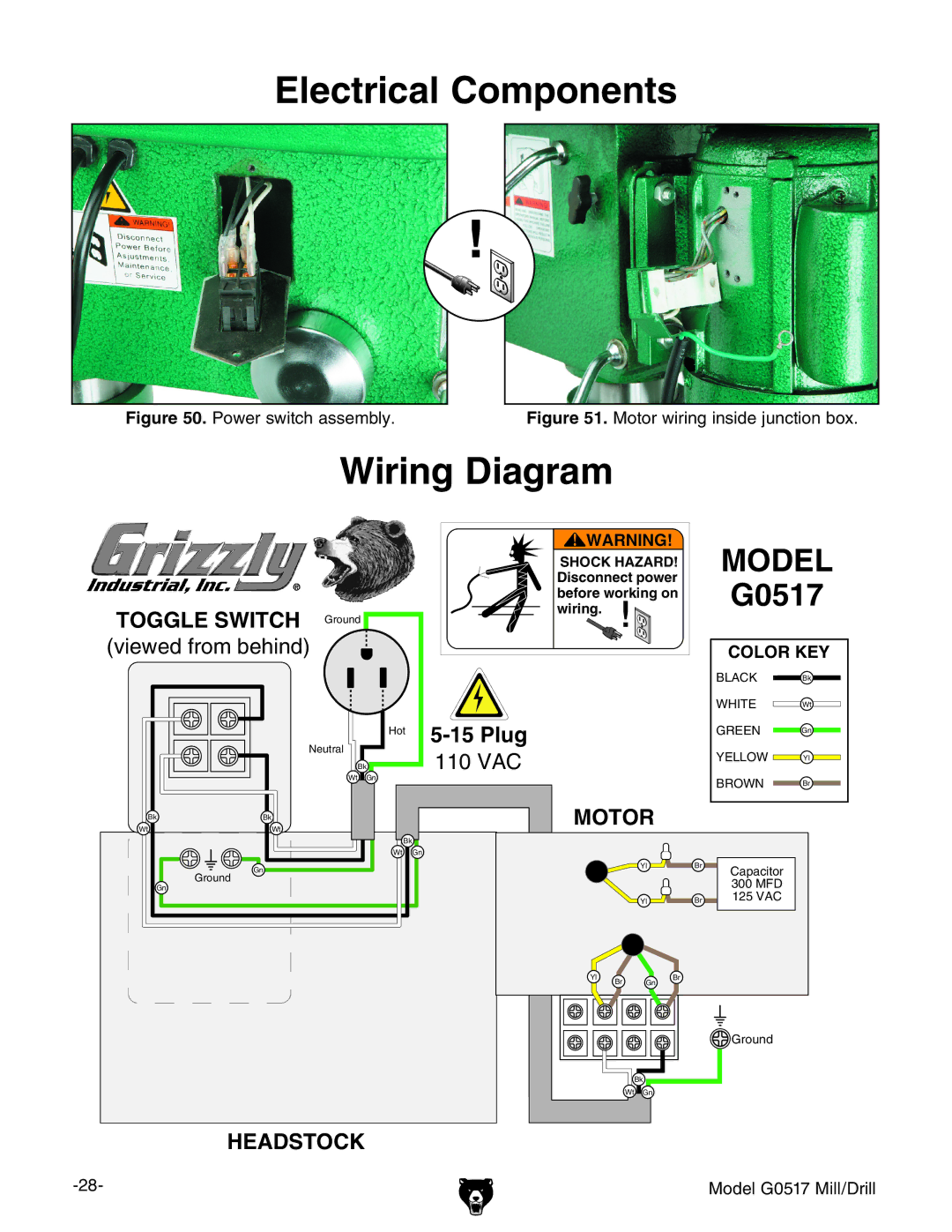 Grizzly G0517g instruction manual Electrical Components, Wiring Diagram 