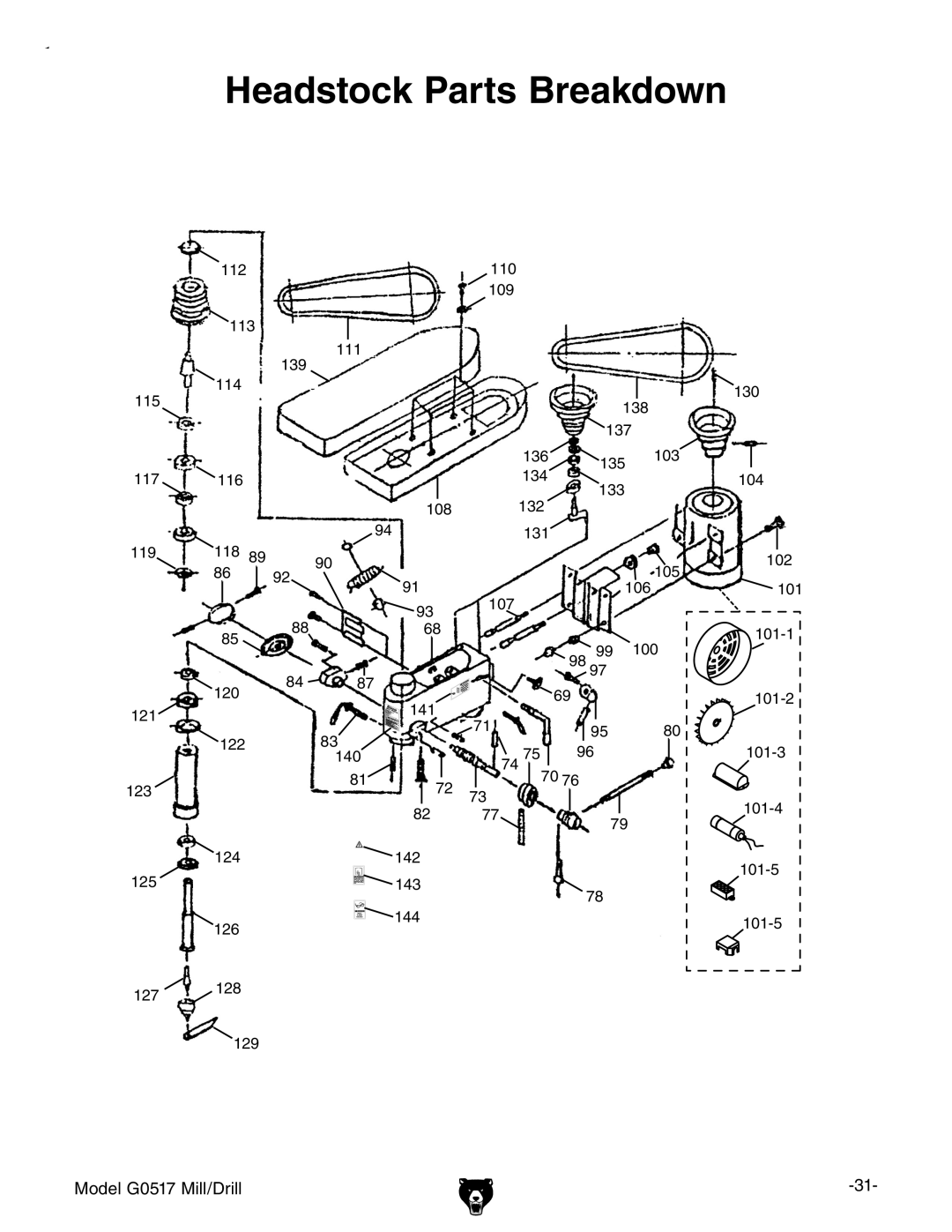 Grizzly G0517g instruction manual Headstock Parts Breakdown 