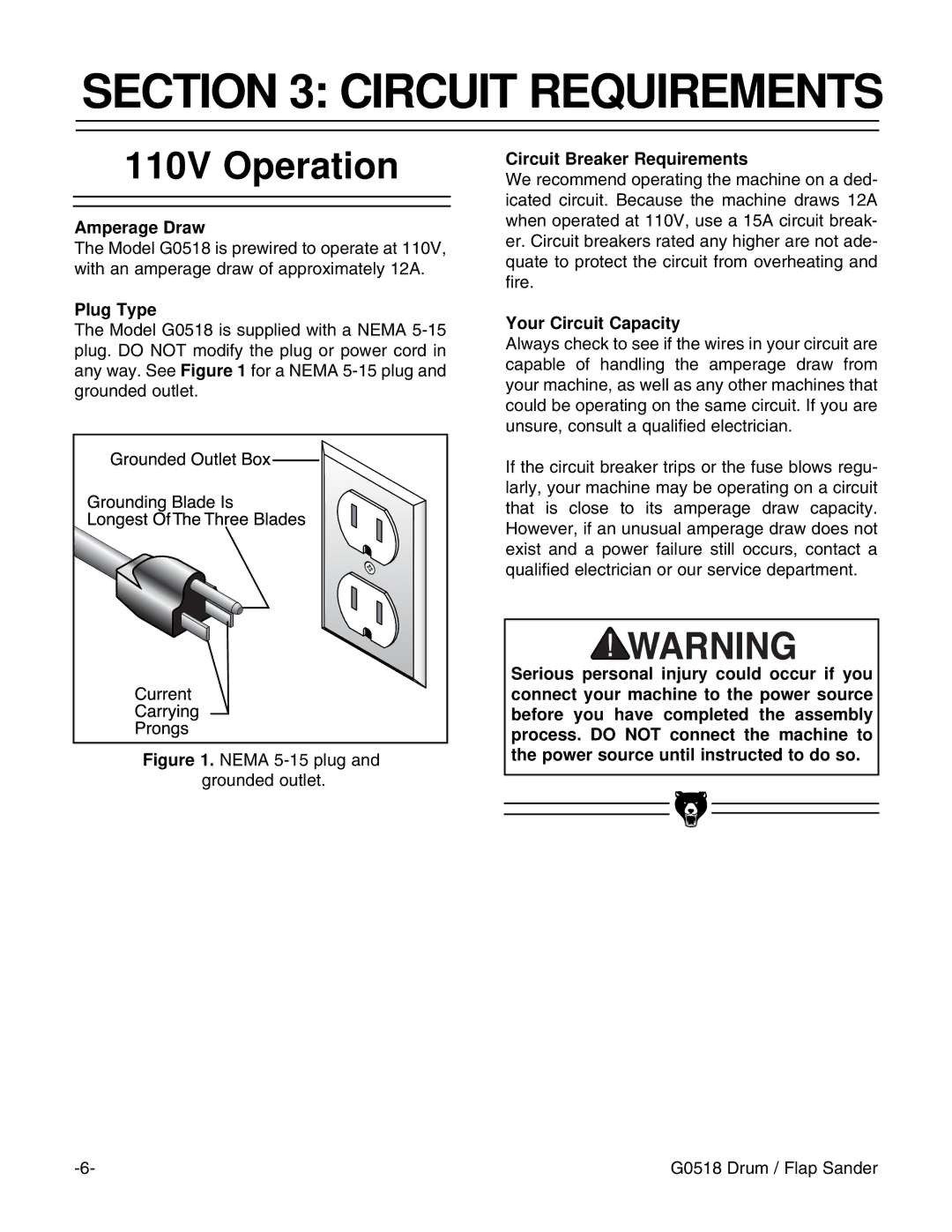 Grizzly G0518 instruction manual Circuit Requirements, 110V Operation 