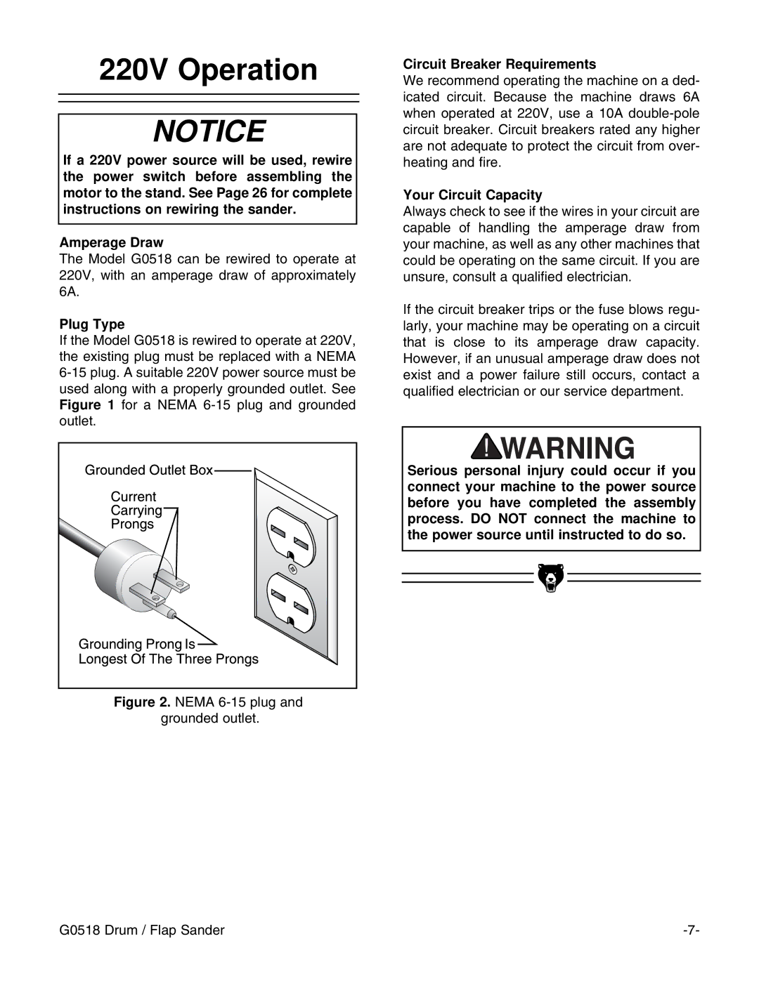 Grizzly G0518 instruction manual 220V Operation, Nema 6-15 plug and grounded outlet 