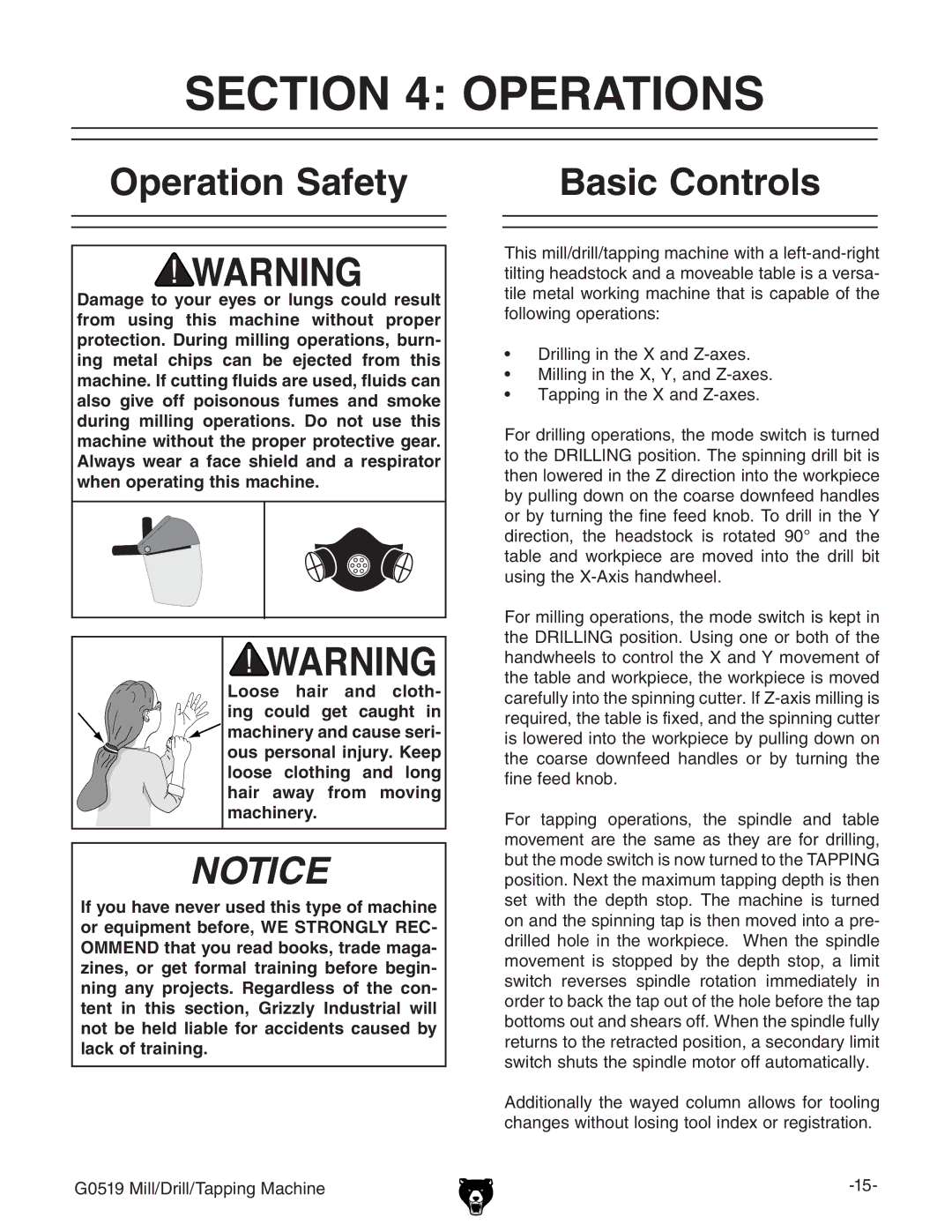 Grizzly G0519 owner manual Operations, Operation Safety, Basic Controls 