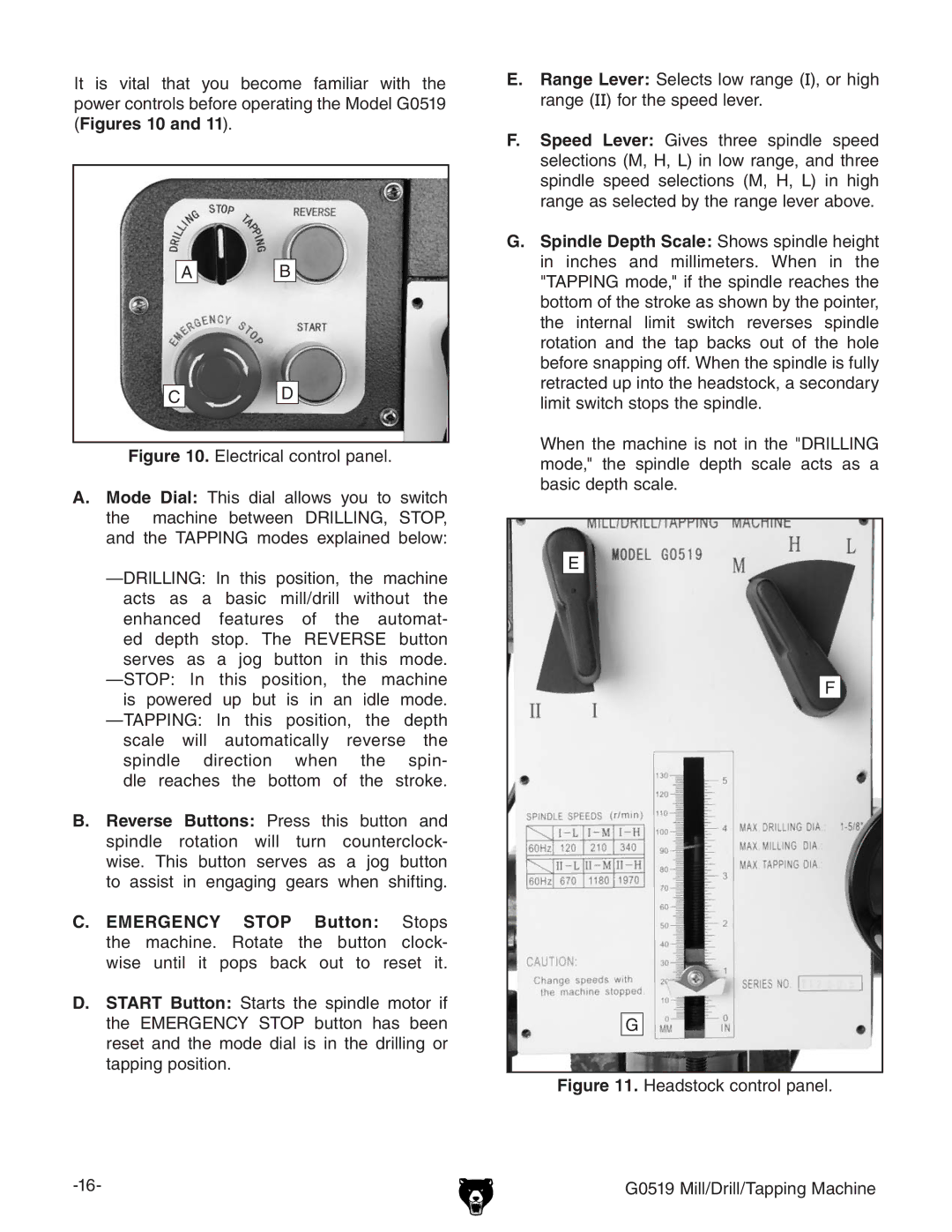 Grizzly G0519 owner manual WVhXYZeihXVaZ#, =ZVYhidX`XdcigdaeVcZa# Baa$9gaa$IVeec\BVXcZ 