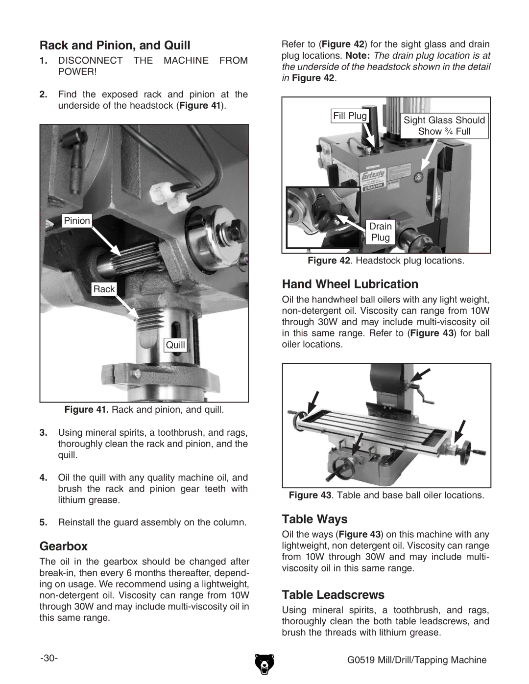 Grizzly G0519 owner manual Rack and Pinion, and Quill, Hand Wheel Lubrication, Gearbox, Table Ways, Table Leadscrews 