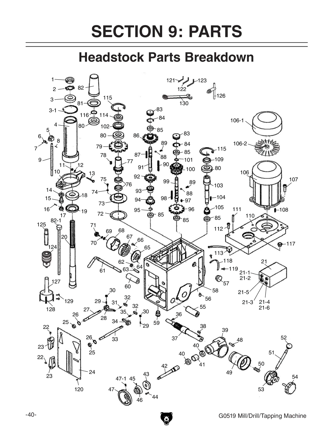 Grizzly G0519 owner manual Headstock Parts Breakdown 