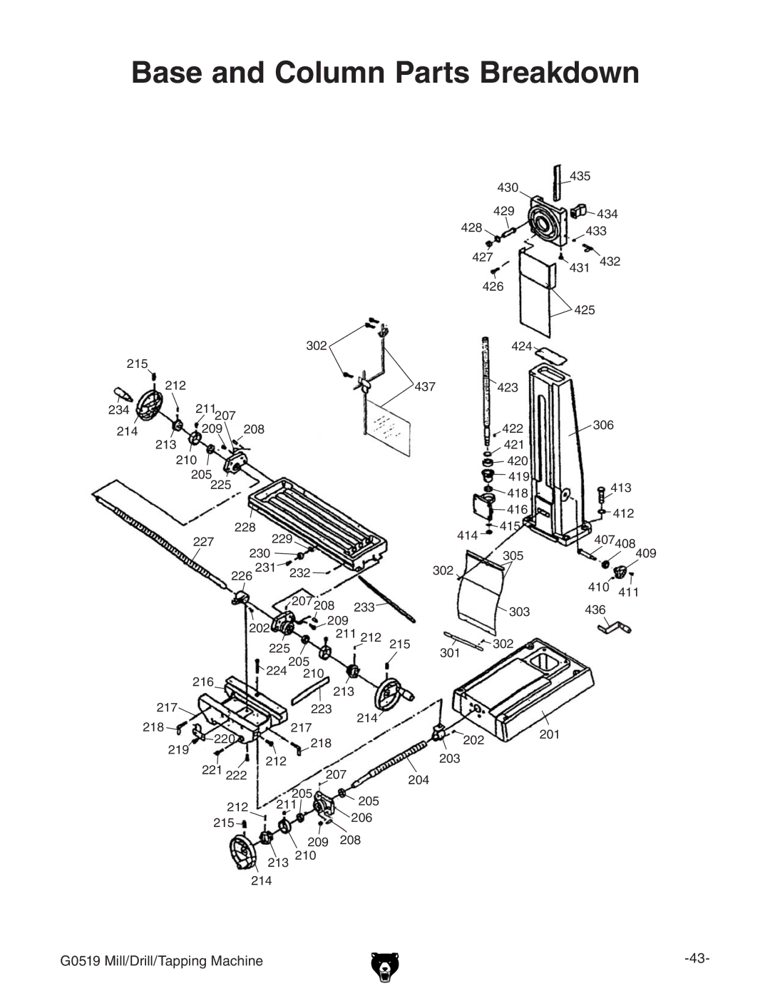 Grizzly G0519 owner manual Base and Column Parts Breakdown 