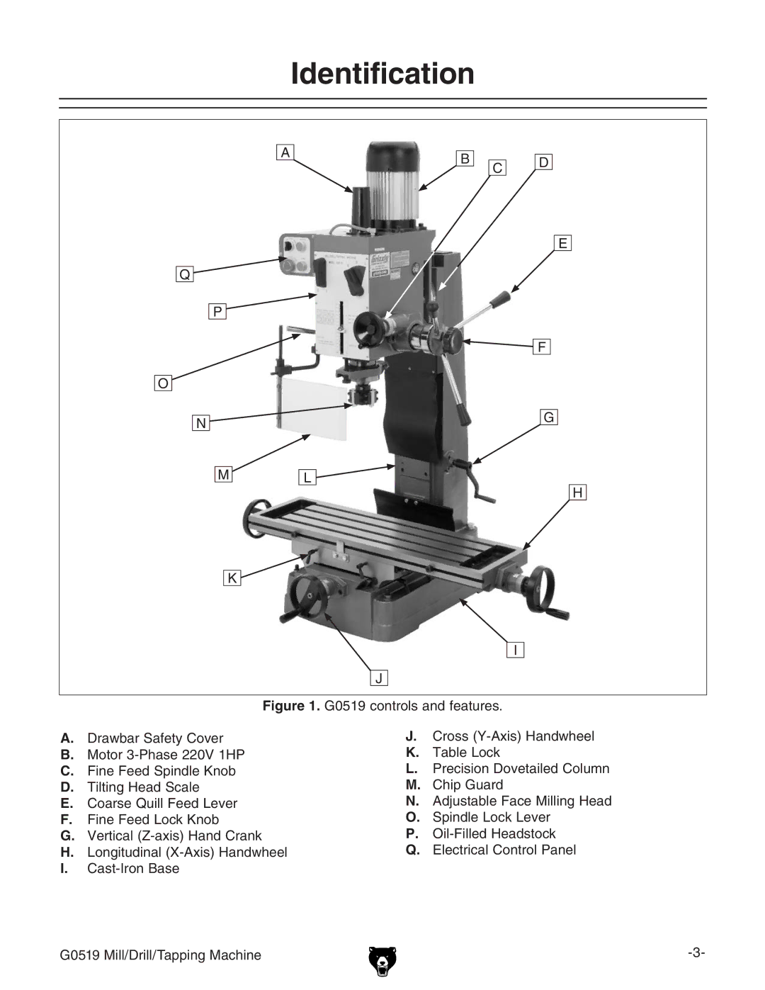 Grizzly G0519 owner manual Identification, XdcigdahVcYZVijgZh# 