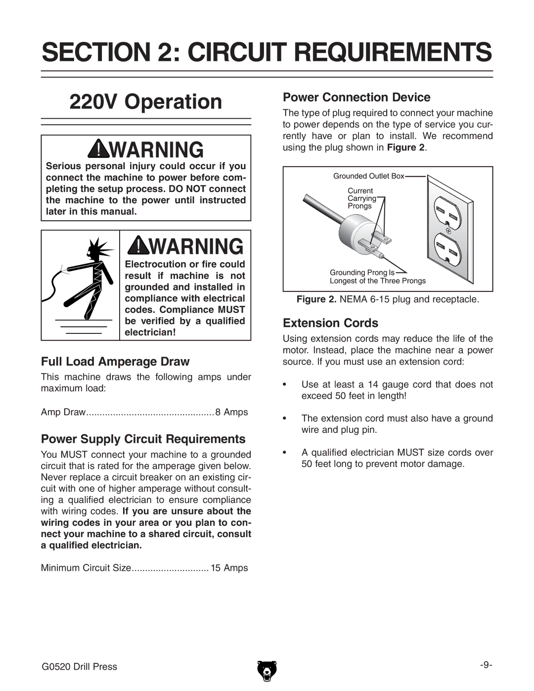 Grizzly G0520 owner manual Circuit Requirements, 220V Operation 