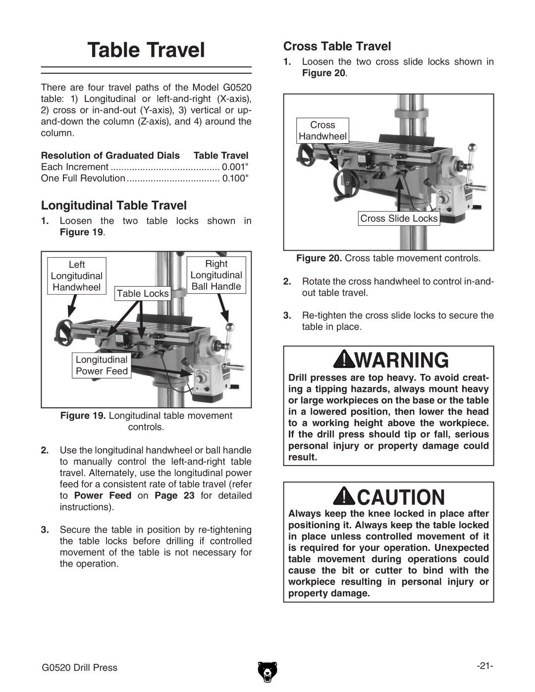 Grizzly G0520 owner manual Longitudinal Table Travel, Cross Table Travel 