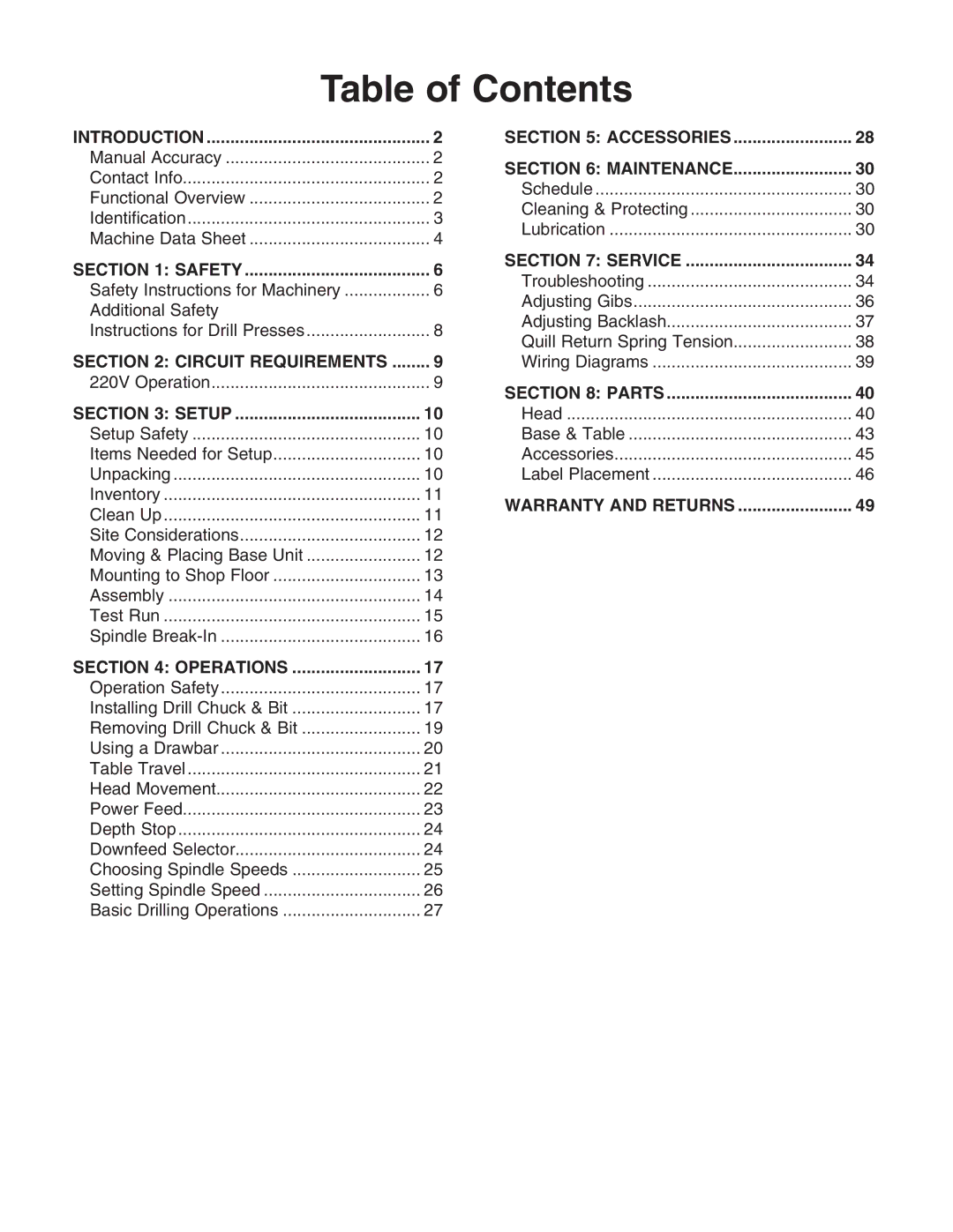 Grizzly G0520 owner manual Table of Contents 