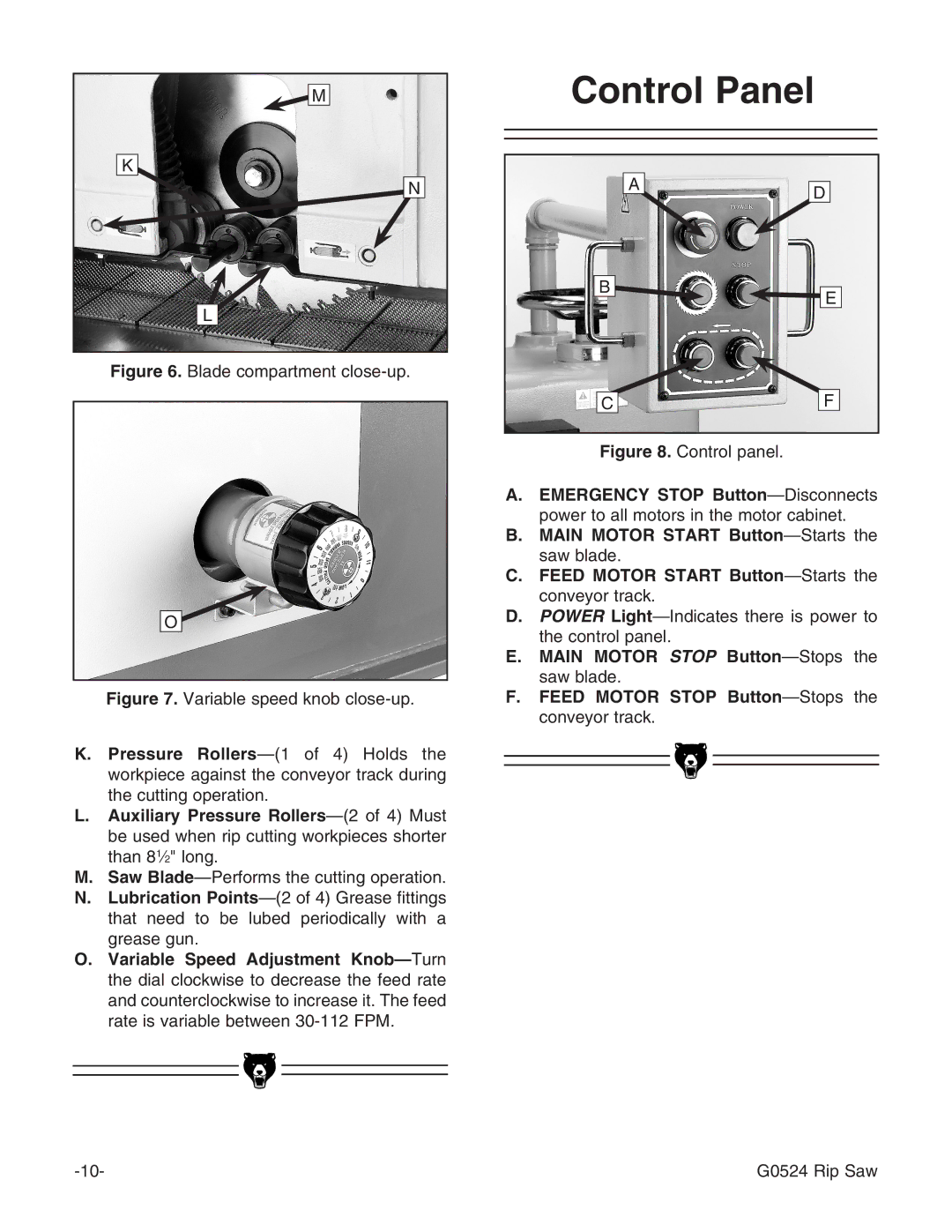 Grizzly G0524 owner manual Control Panel, Main Motor Start Button-Starts the saw blade 