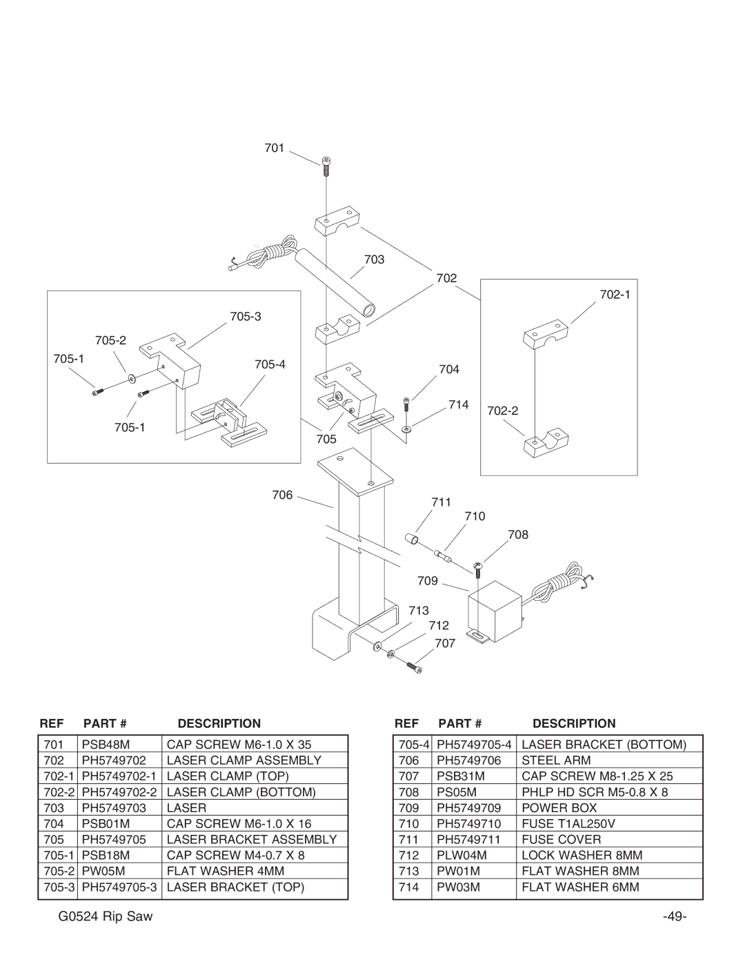 Grizzly G0524 owner manual PSB48M 