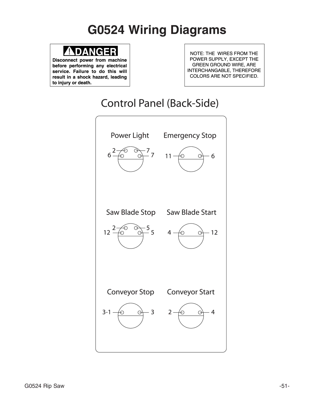 Grizzly owner manual G0524 Wiring Diagrams 