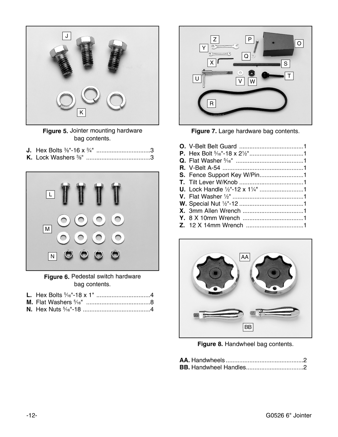 Grizzly G0526 instruction manual Jointer mounting hardware Bag contents 