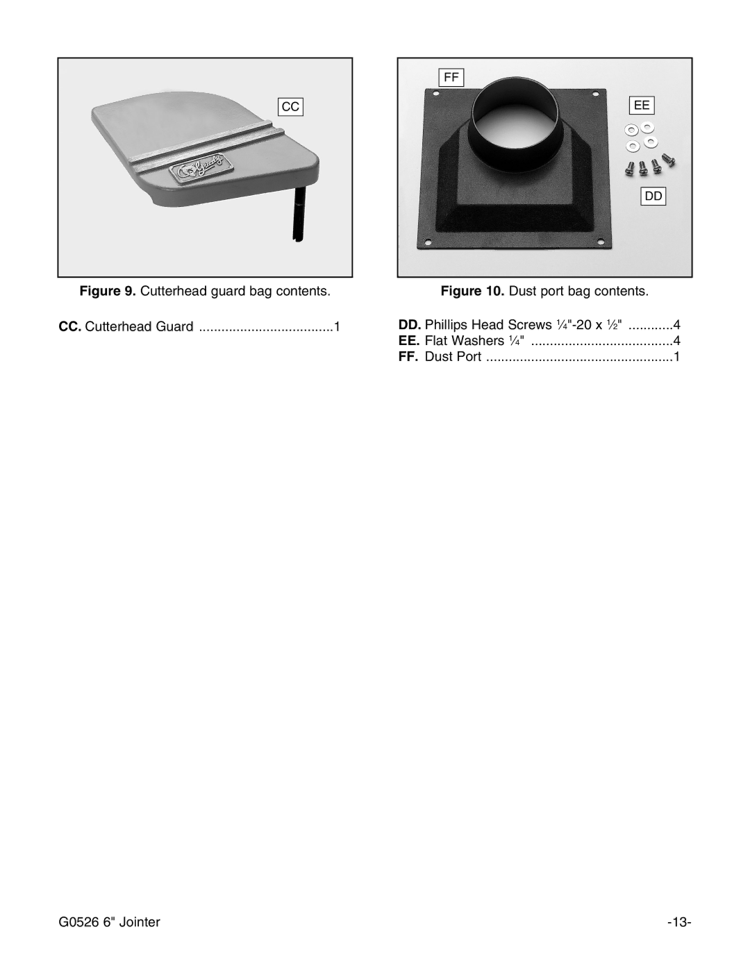 Grizzly G0526 instruction manual Cutterhead guard bag contents 