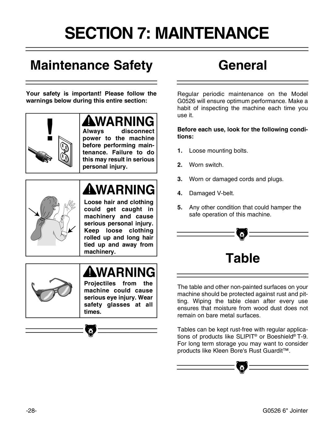 Grizzly G0526 Maintenance Safety, Personal injury, Before each use, look for the following condi- tions 