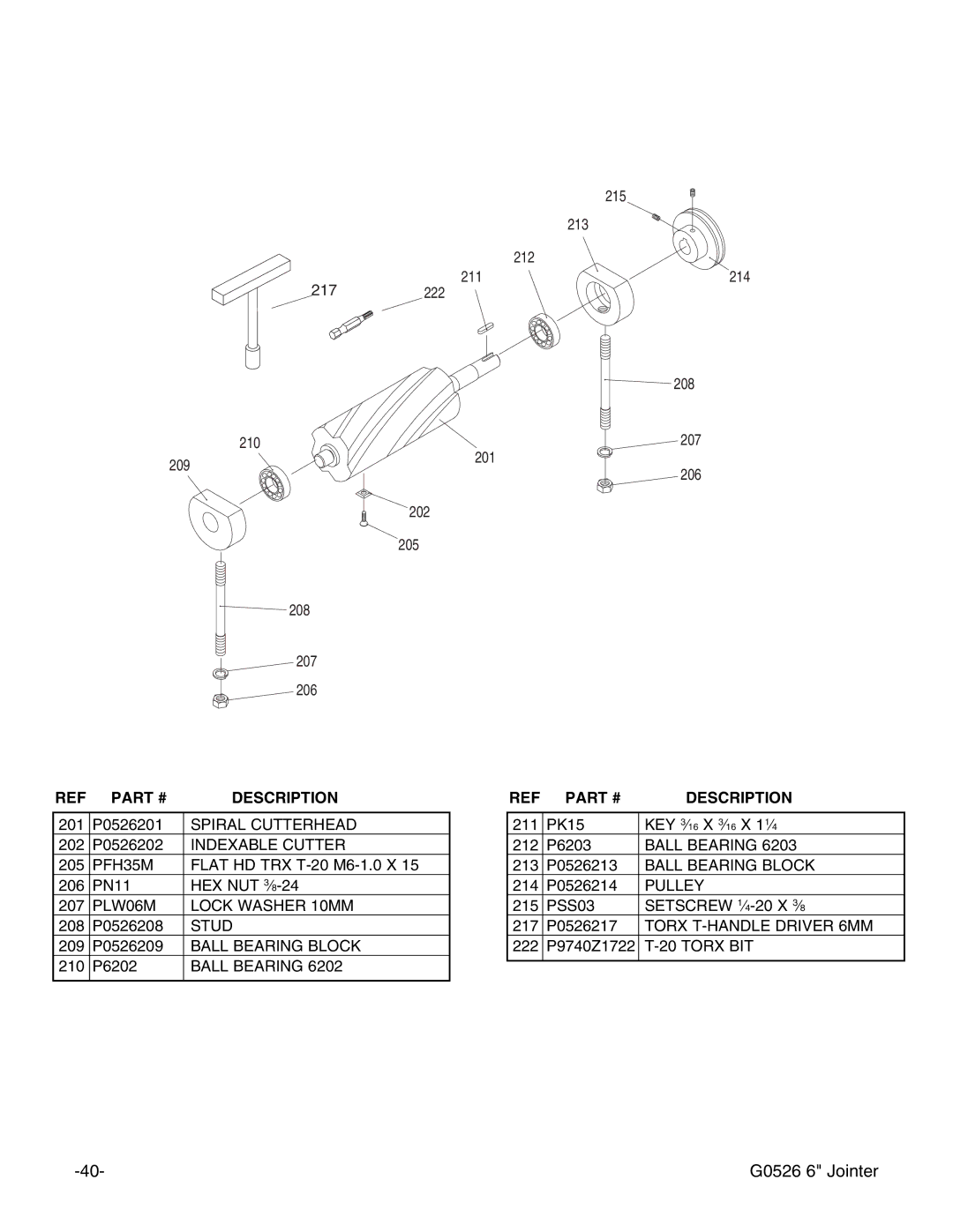 Grizzly G0526 instruction manual Spiral Cutterhead 