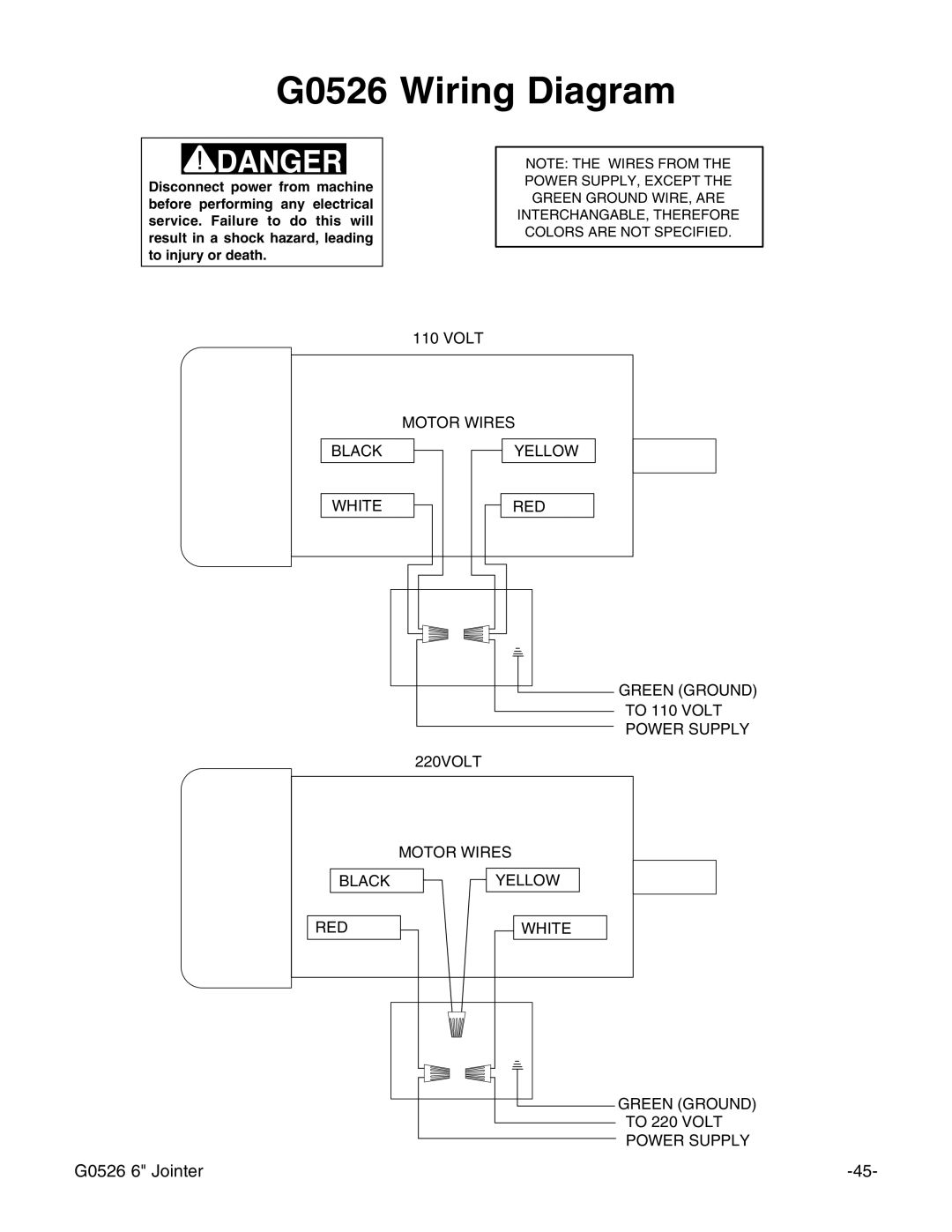 Grizzly instruction manual G0526 Wiring Diagram 