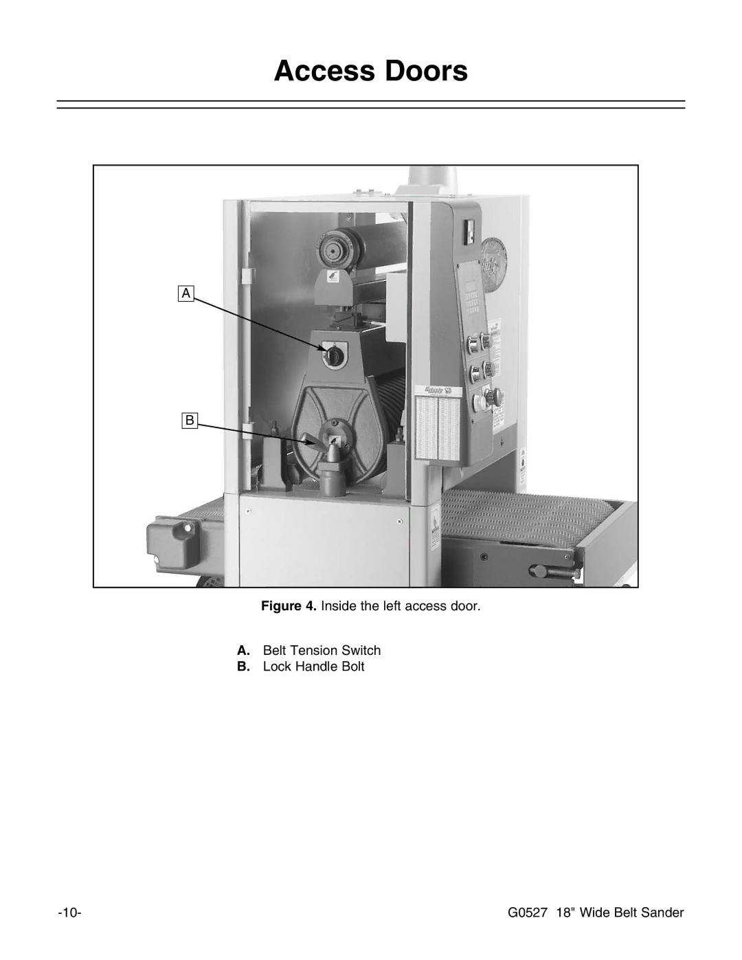 Grizzly G0527 instruction manual Access Doors 