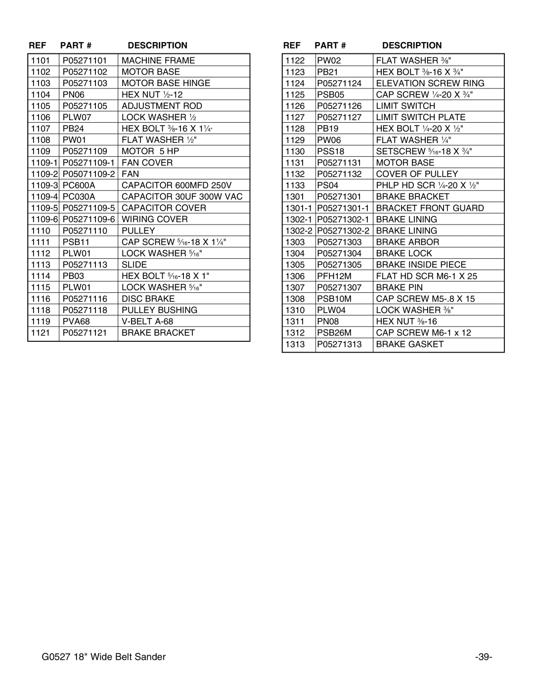 Grizzly G0527 instruction manual Machine Frame 