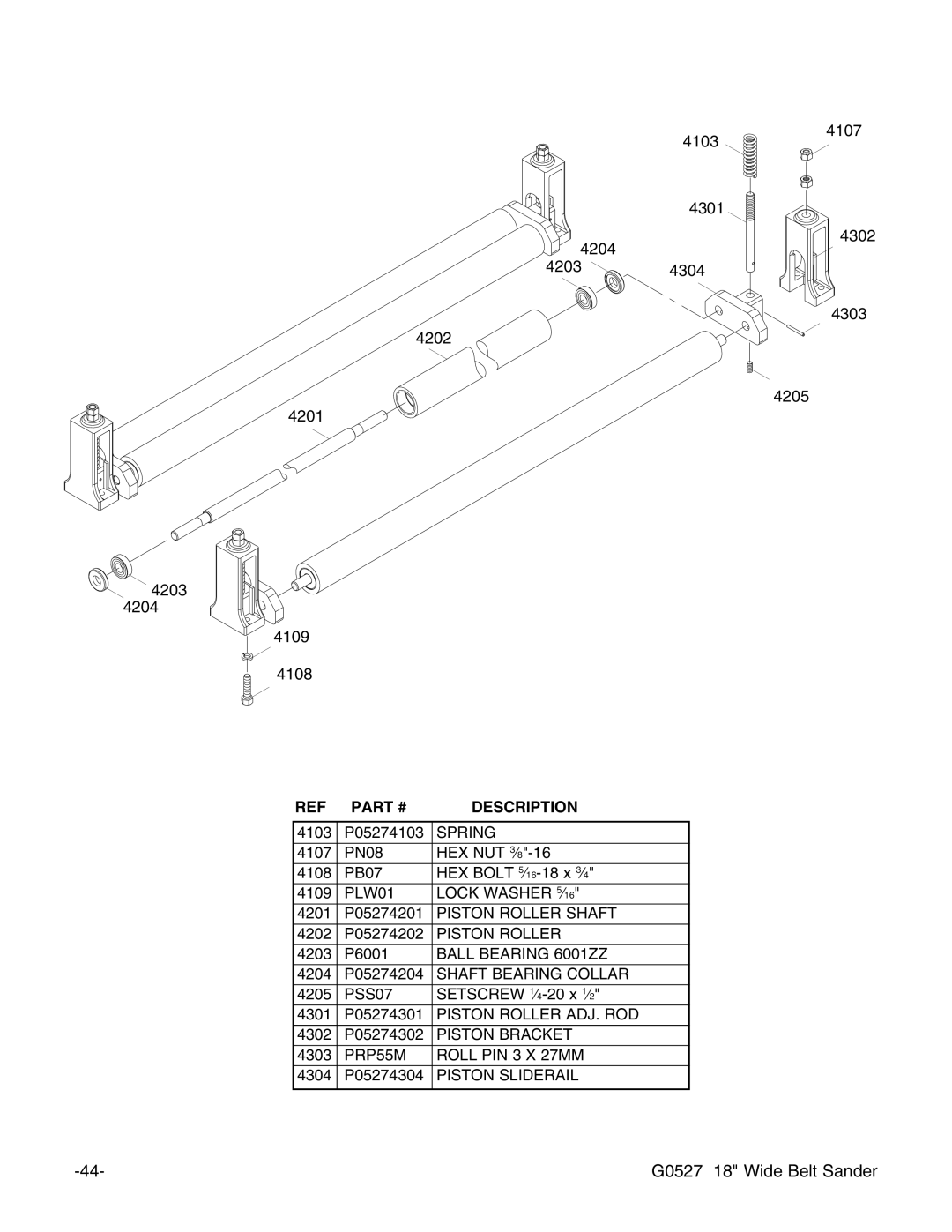 Grizzly G0527 instruction manual Spring 