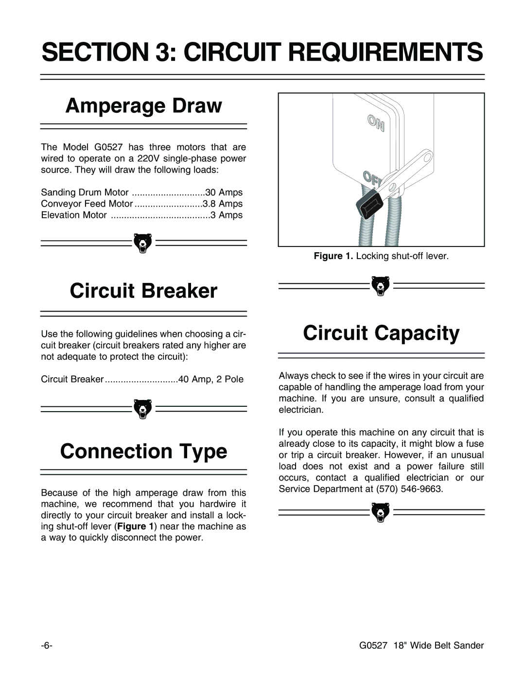 Grizzly G0527 instruction manual Circuit Requirements, Amperage Draw, Circuit Breaker, Connection Type, Circuit Capacity 