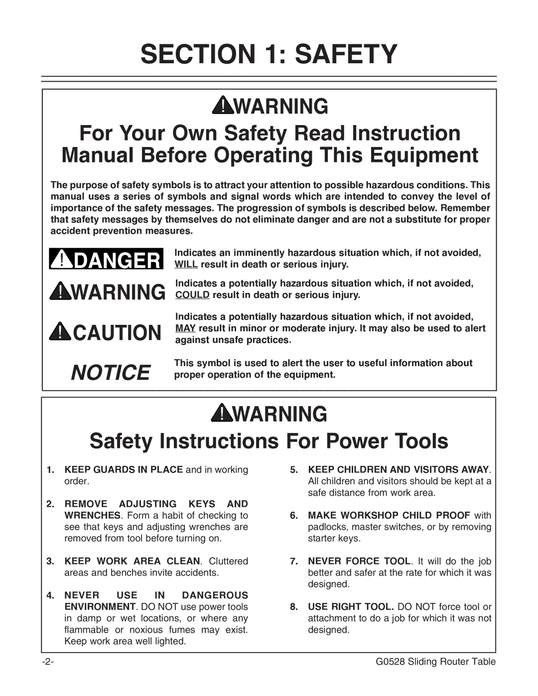 Grizzly G0528 instruction manual Safety Instructions For Power Tools 