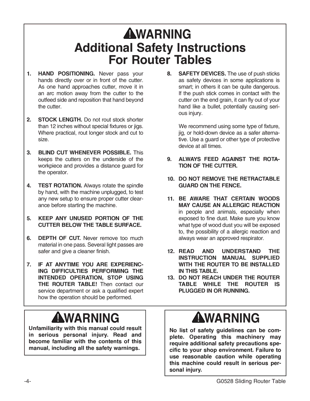 Grizzly G0528 Additional Safety Instructions For Router Tables, Always Feed Against the ROTA- Tion of the Cutter 