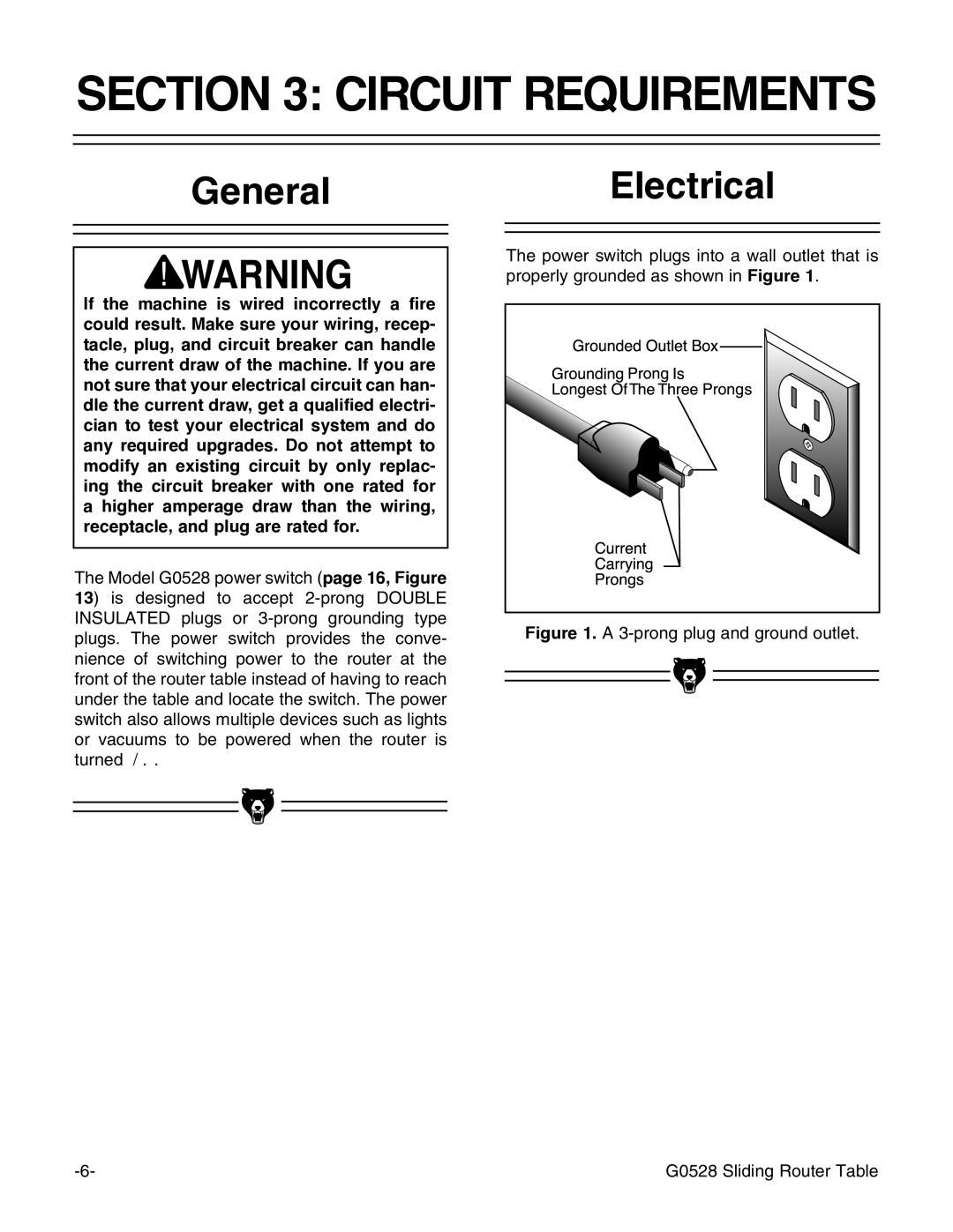 Grizzly G0528 instruction manual Circuit Requirements, GeneralElectrical 