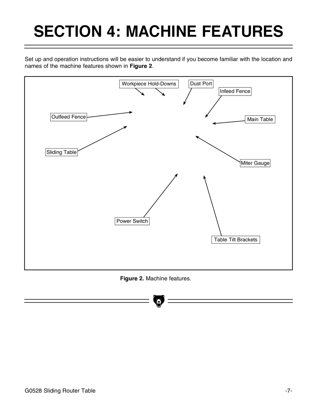 Grizzly instruction manual Machine Features, Machine features G0528 Sliding Router Table 