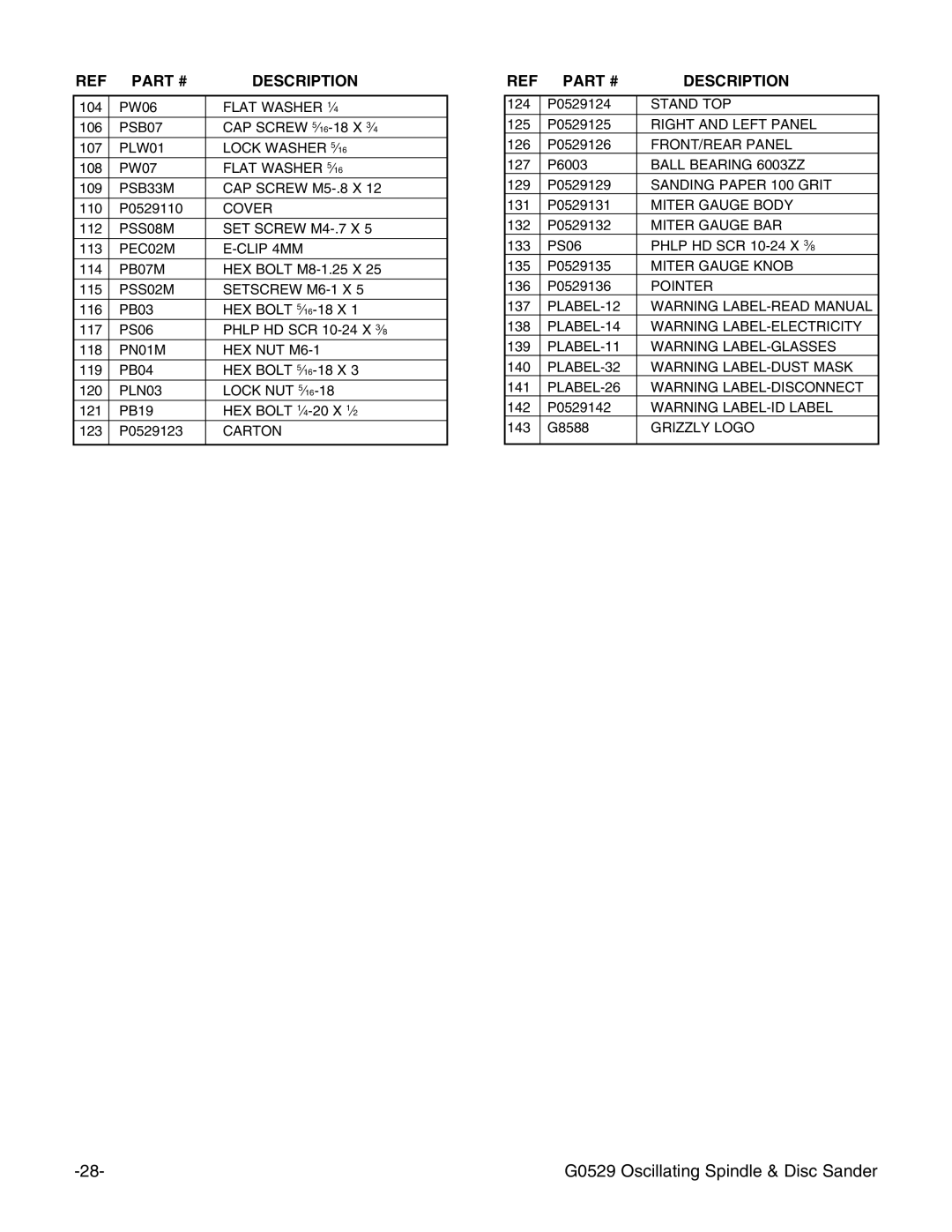 Grizzly G0529 instruction manual Flat Washer 1Ú4 