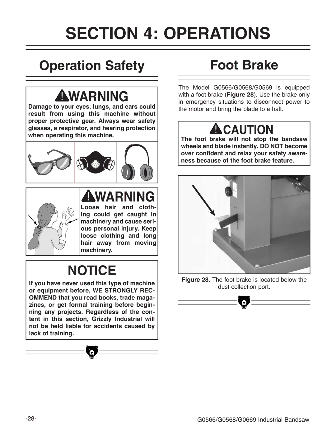 Grizzly G0531 manual PERATIONT3AFETY, OOT Rake, Ooseo Hair Andn Cloth ING could GET Caught, YjhiXdaaZXidcedgi# 