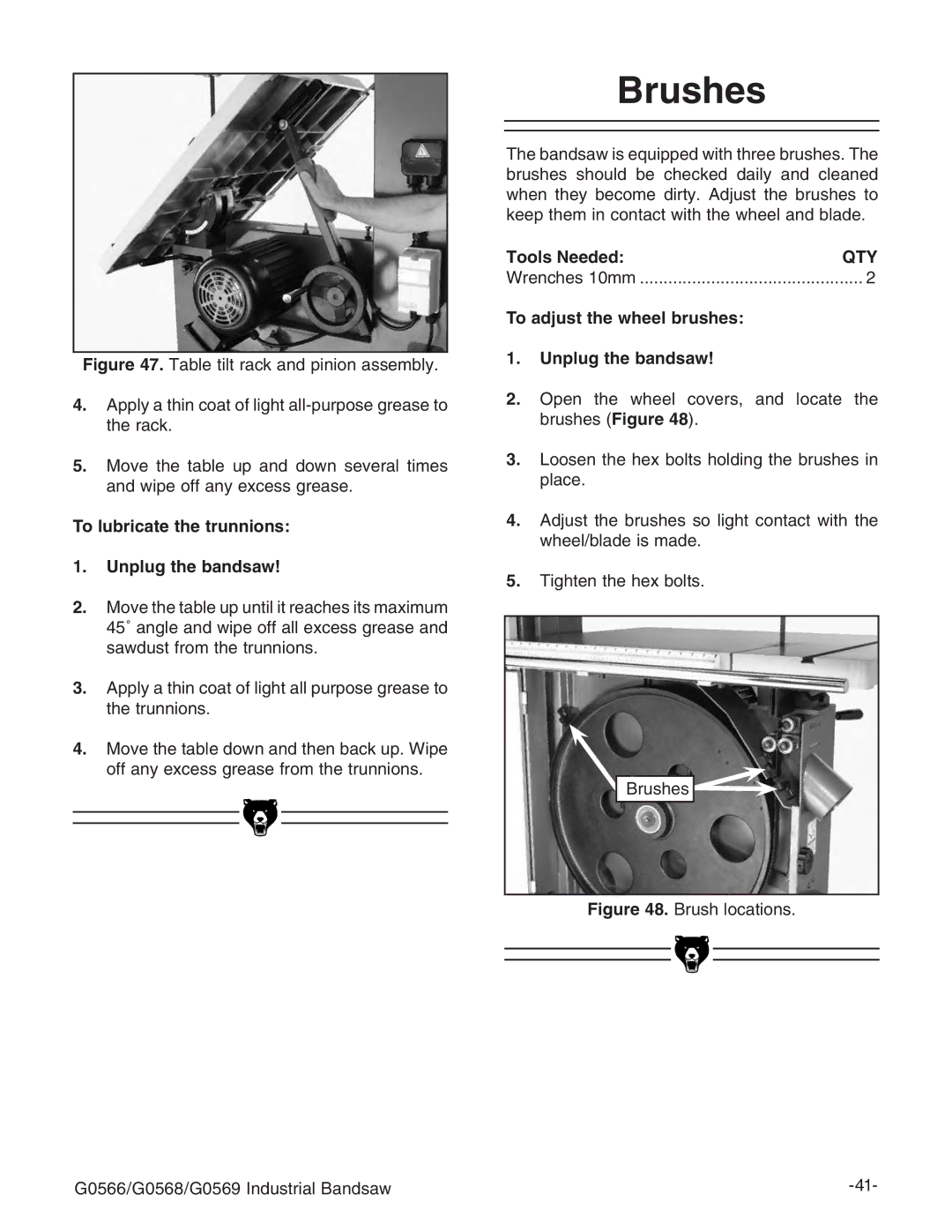 Grizzly G0531 manual Rushes, 4O Lubricate the TRUNNIONS  5NPLUG THEHBANDSAW 