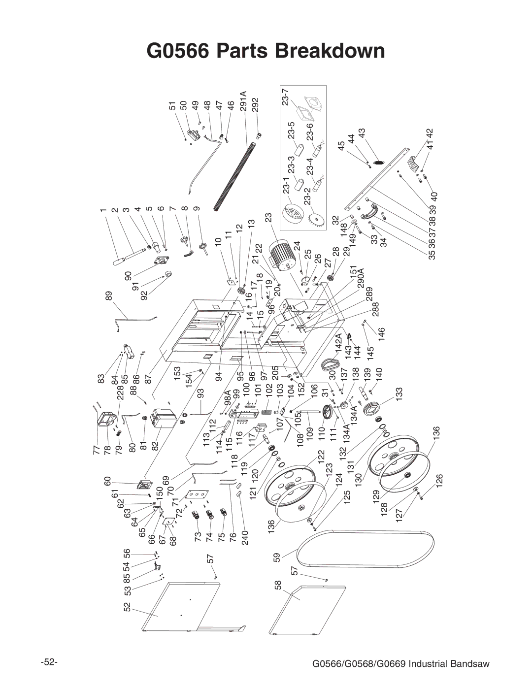 Grizzly G0531 manual 0ARTSSREAKDOWN 