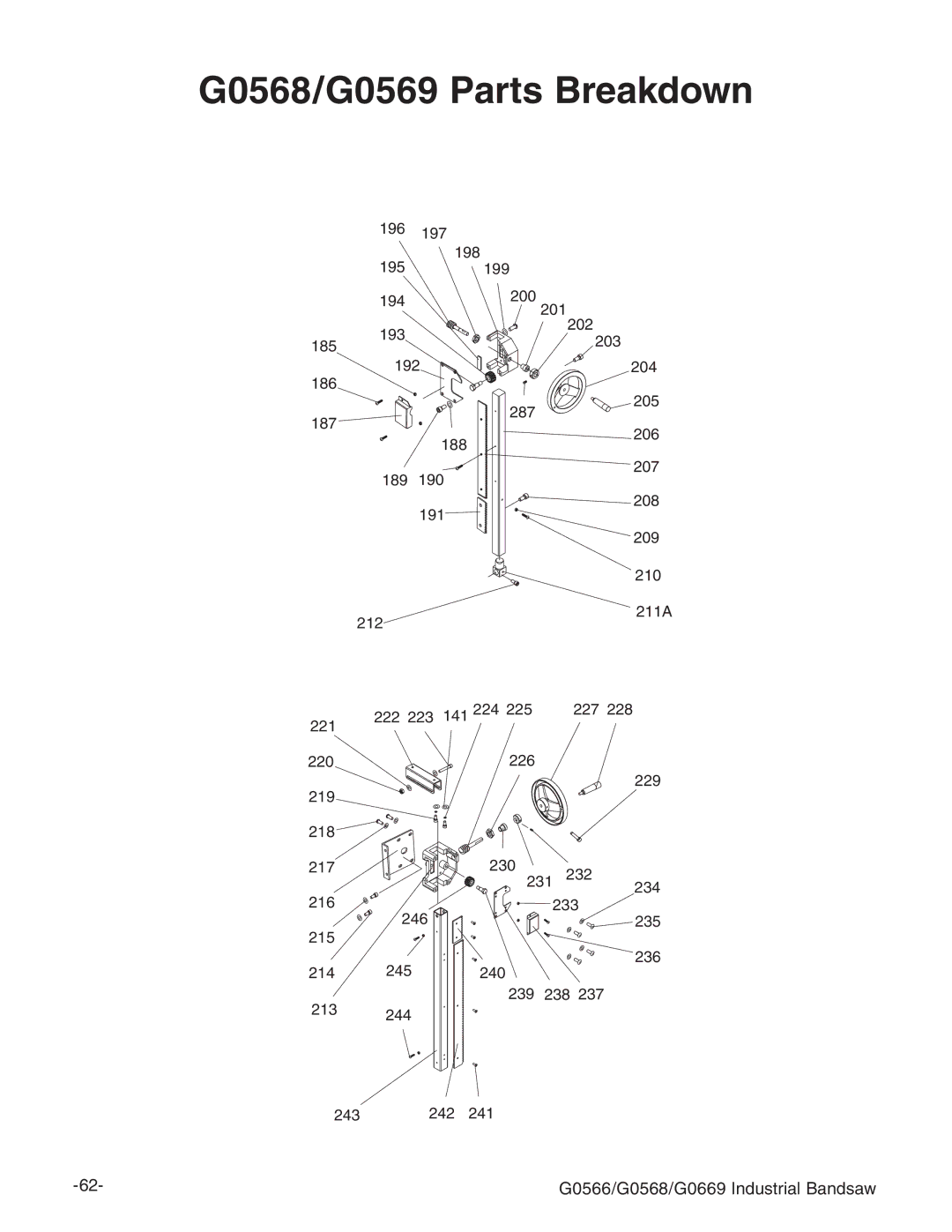 Grizzly G0531 manual           