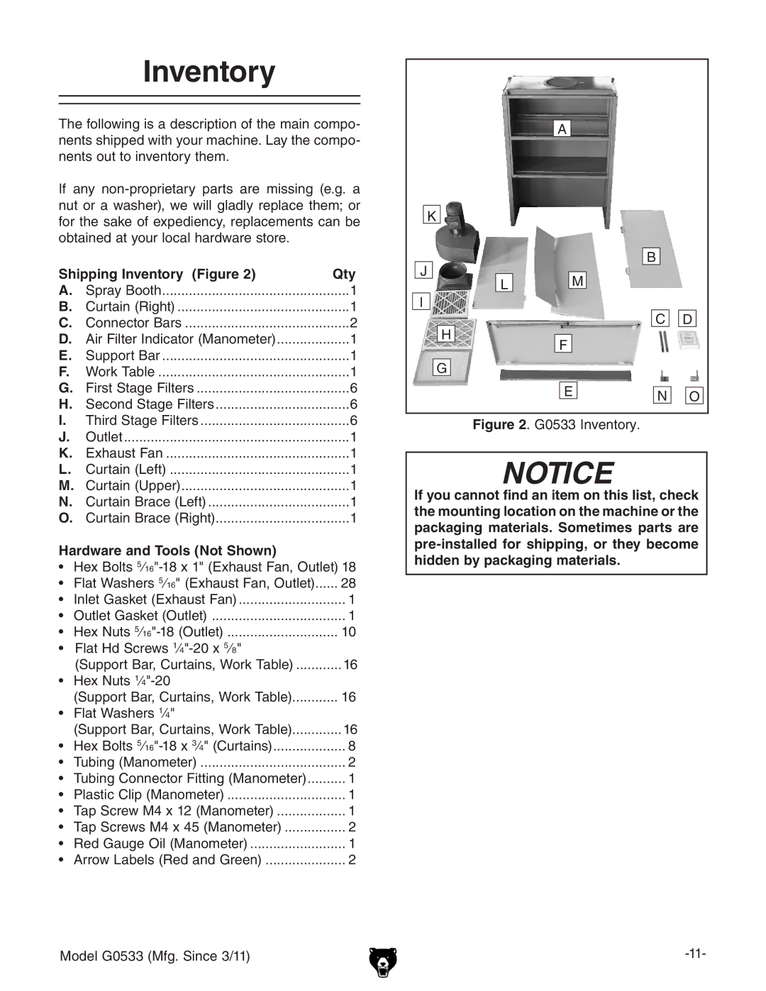 Grizzly G0533 owner manual Shipping Inventory Figure Qty, Hardware and Tools Not Shown 