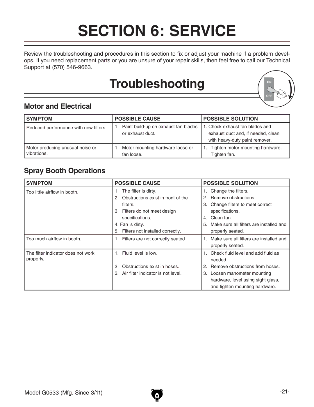 Grizzly G0533 owner manual Service, Troubleshooting 