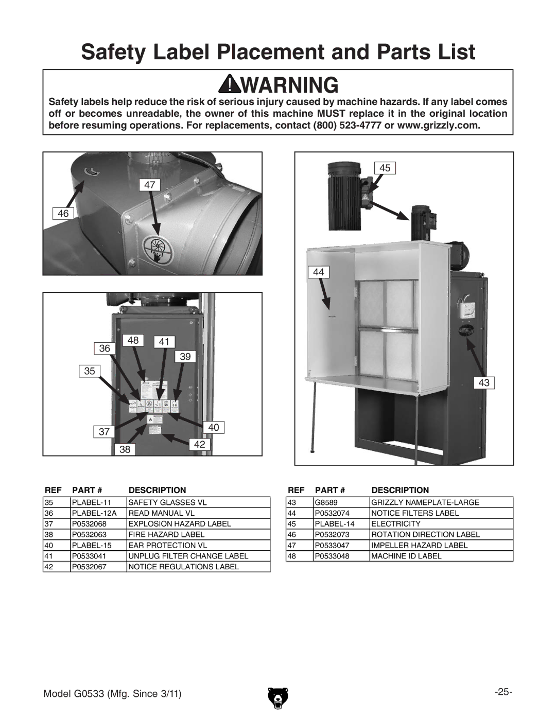 Grizzly G0533 owner manual Safety Label Placement and Parts List, 36 48 